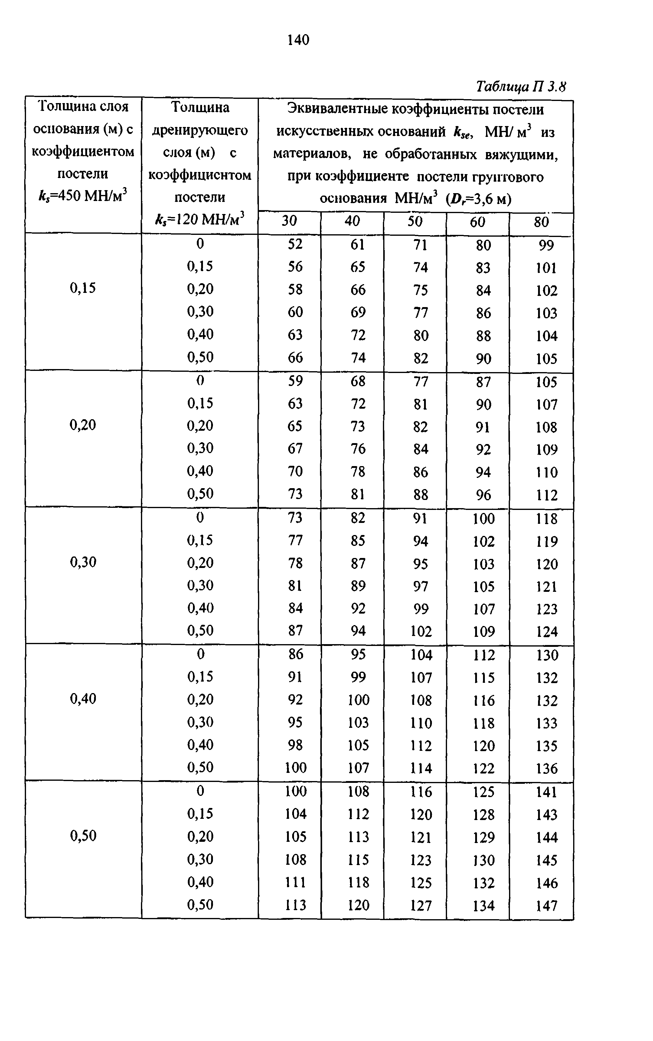 Руководство 