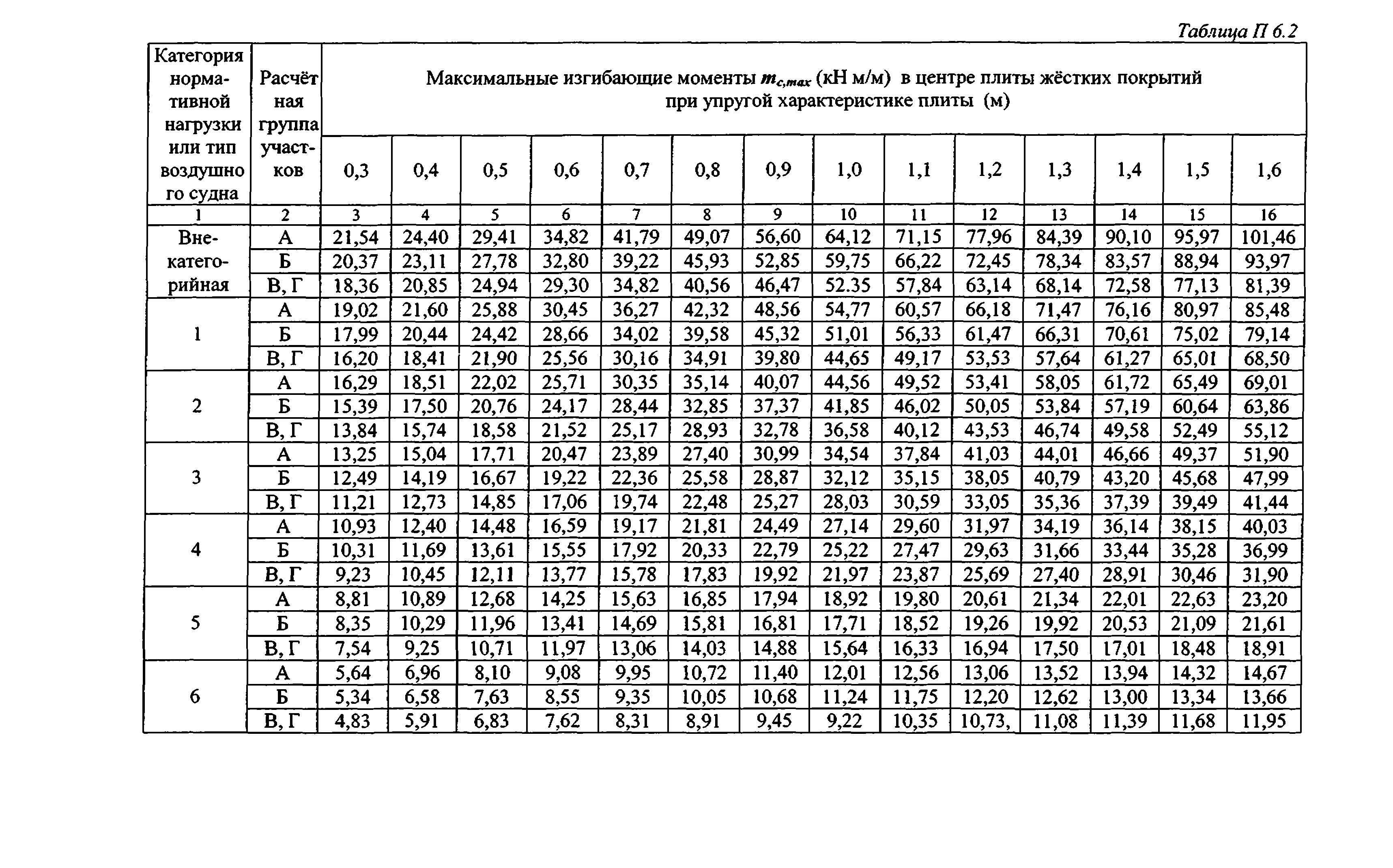 Руководство 