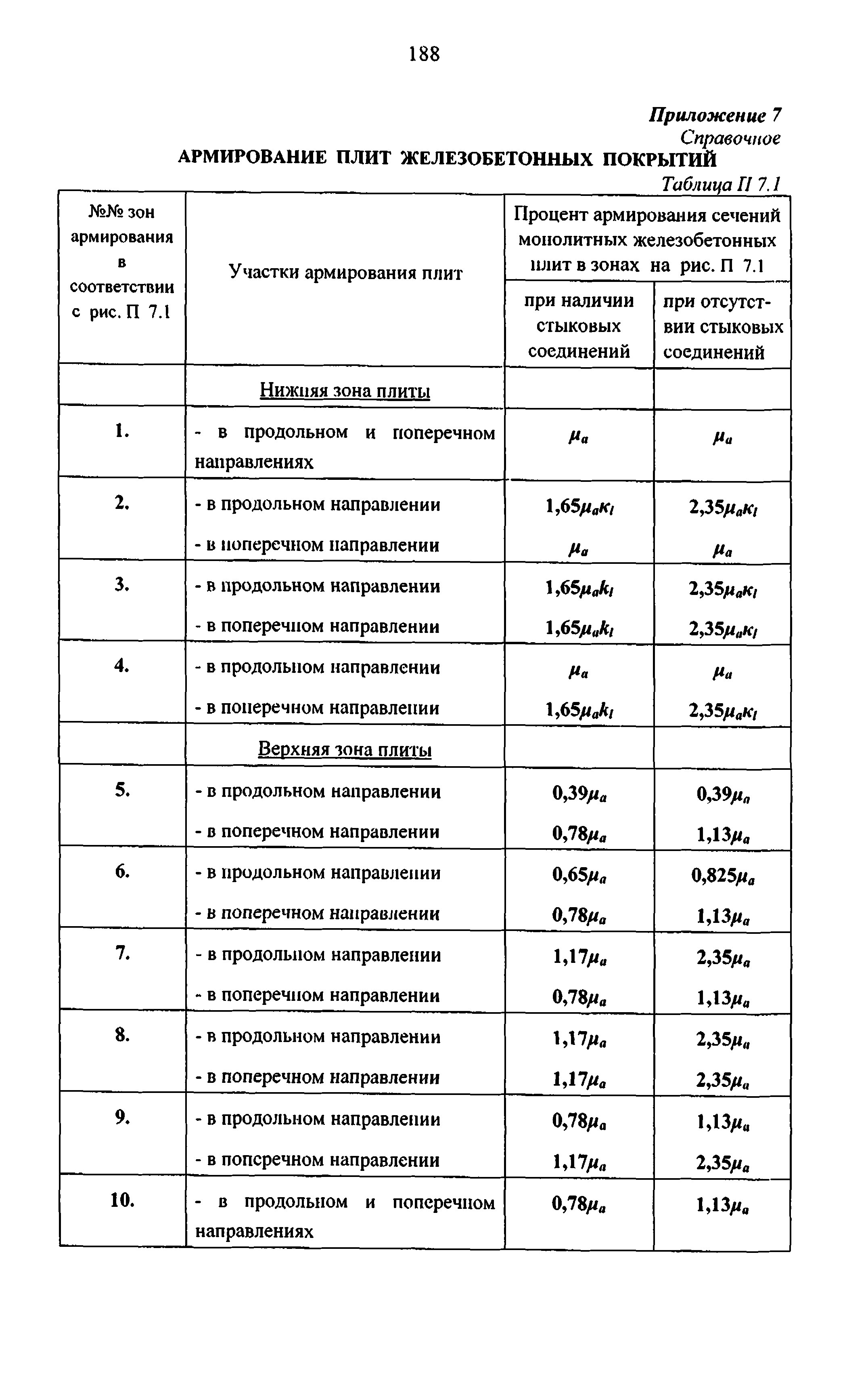 Руководство 