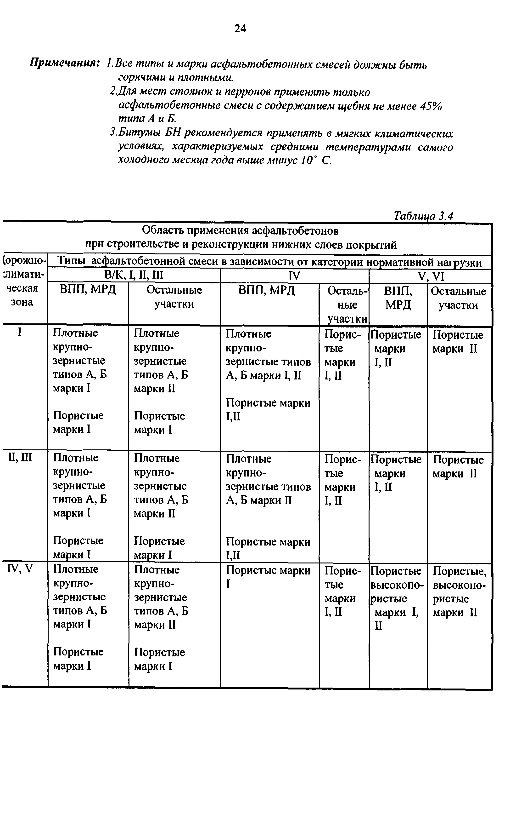 Руководство 