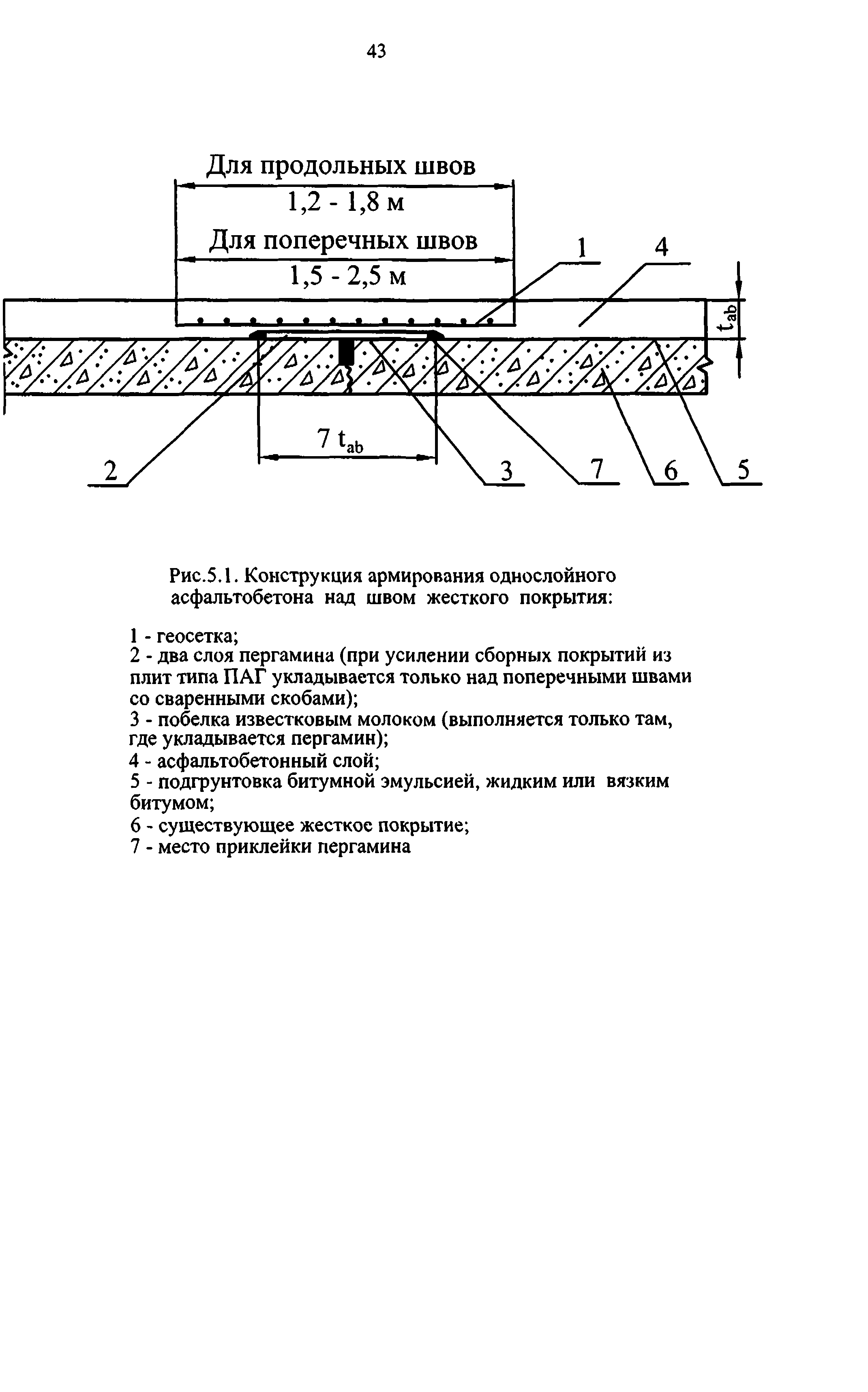 Руководство 