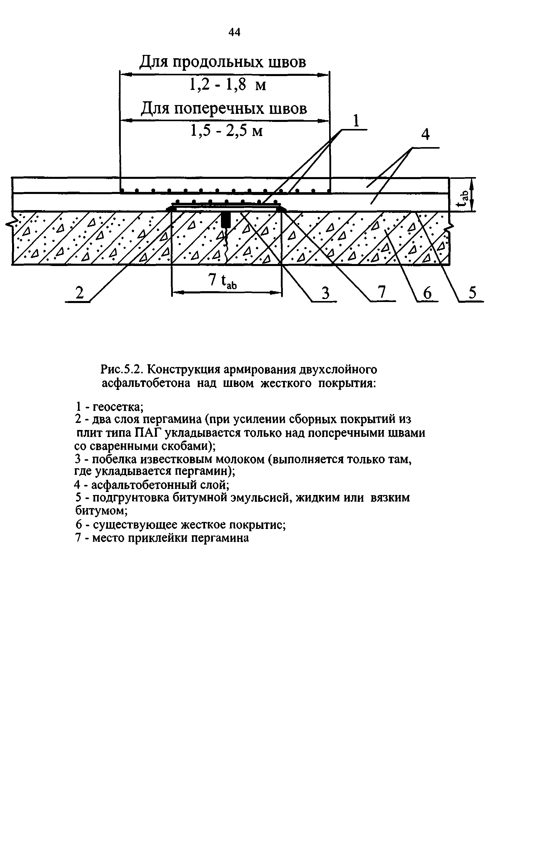 Руководство 