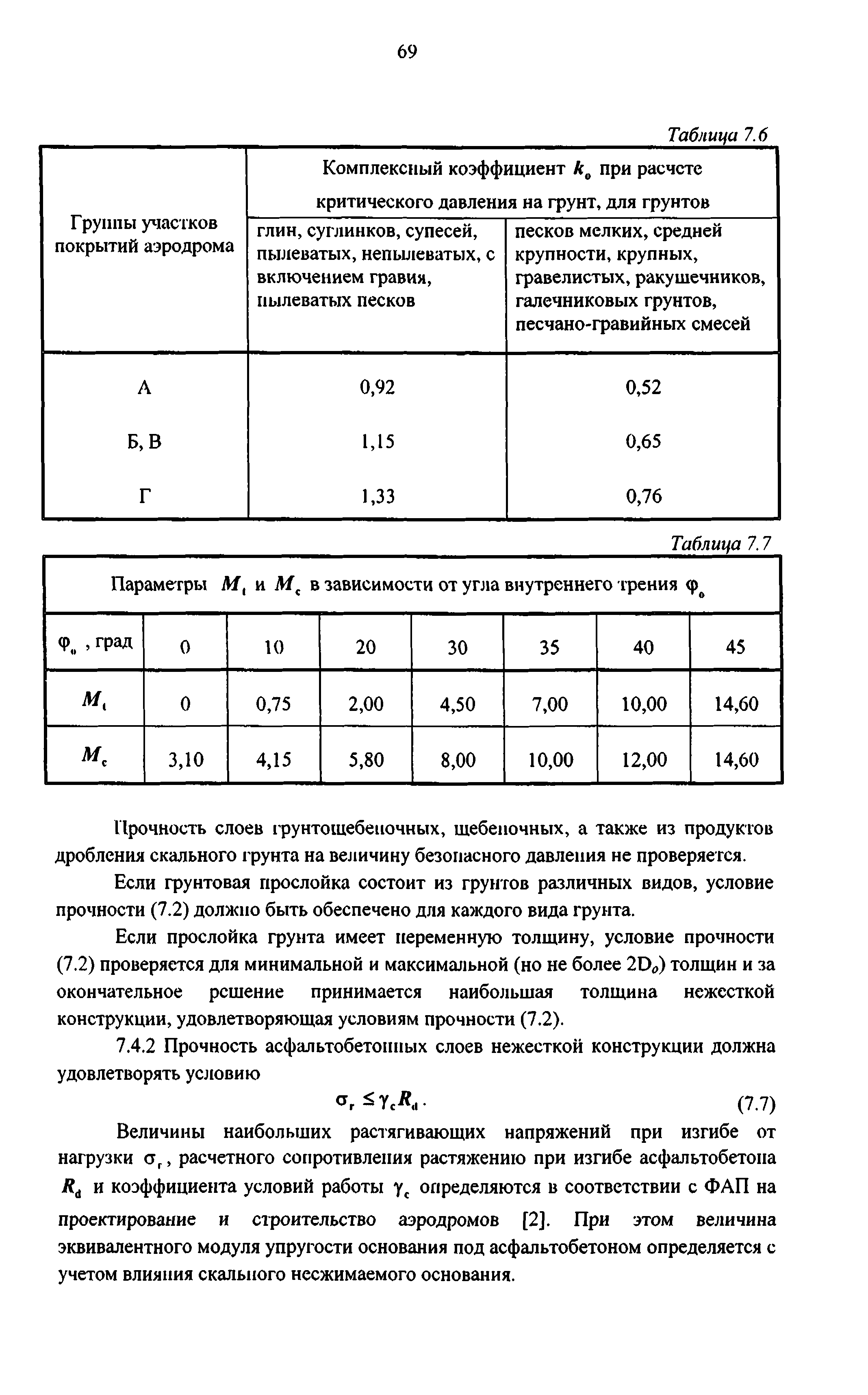 Руководство 