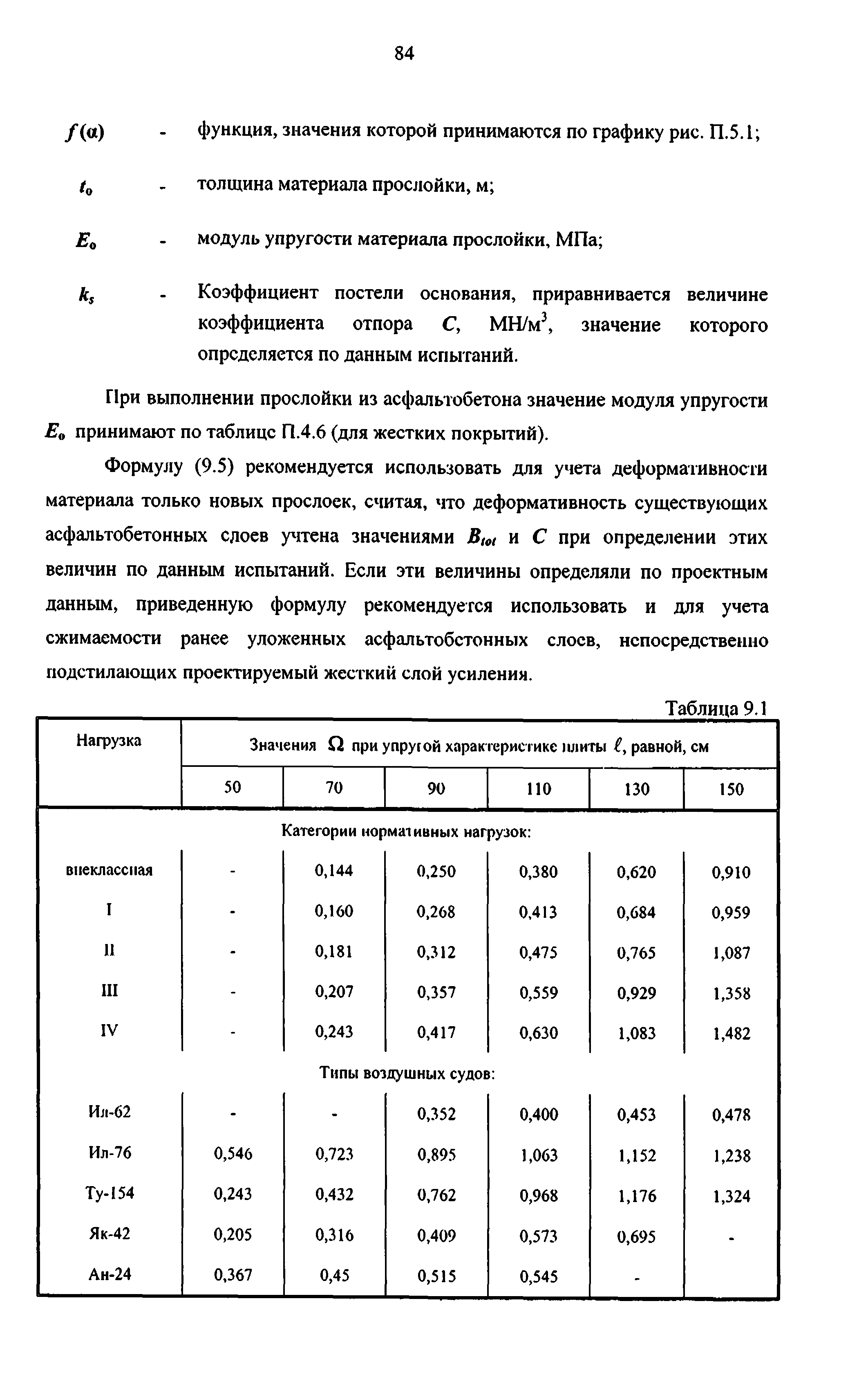 Руководство 