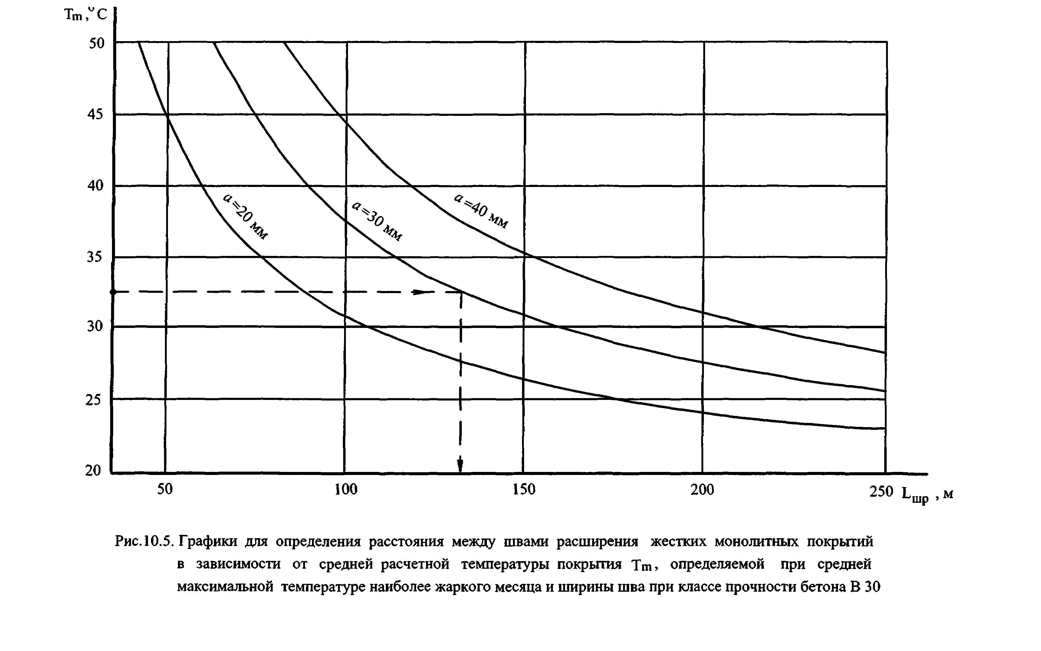 Руководство 