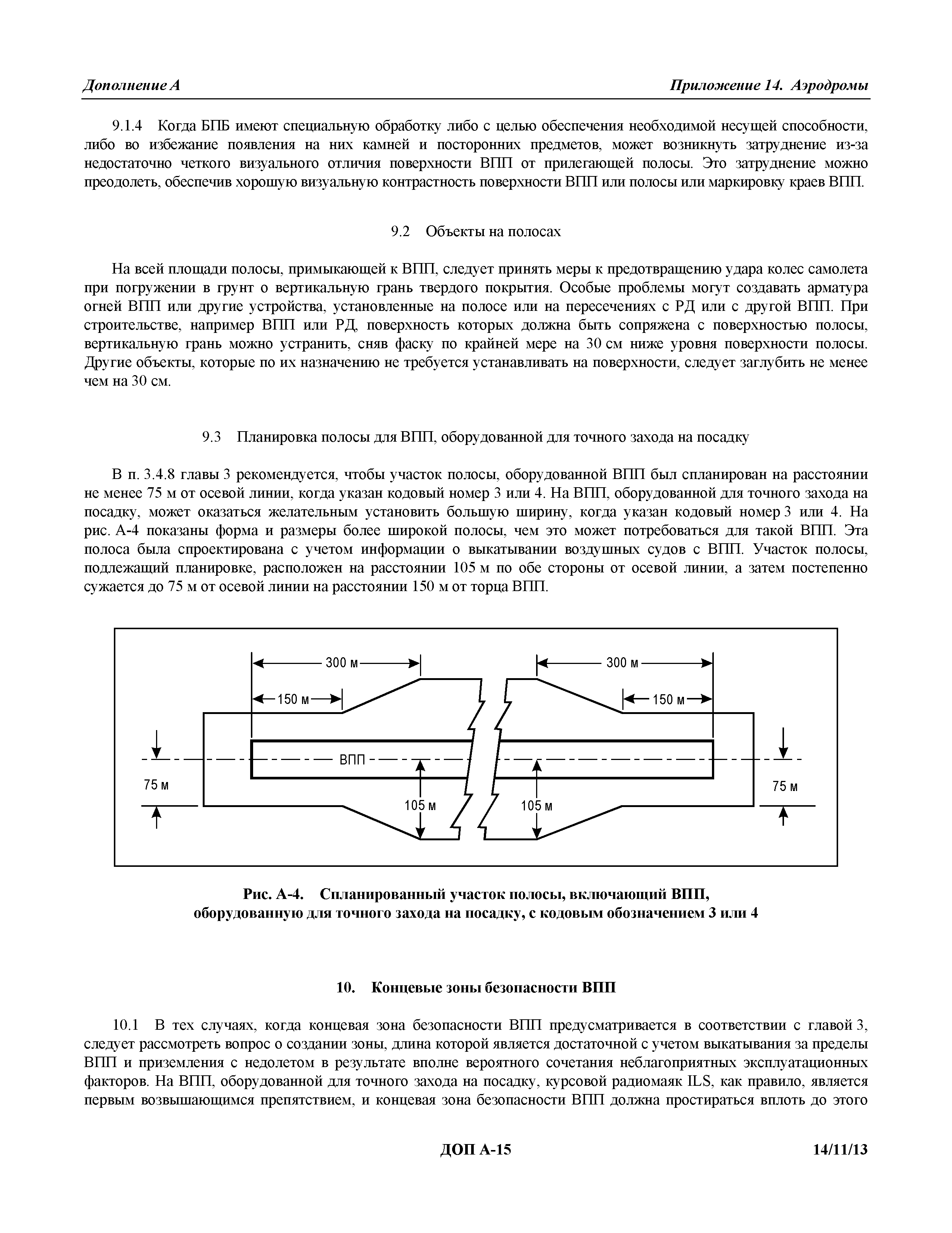 Международные стандарты 