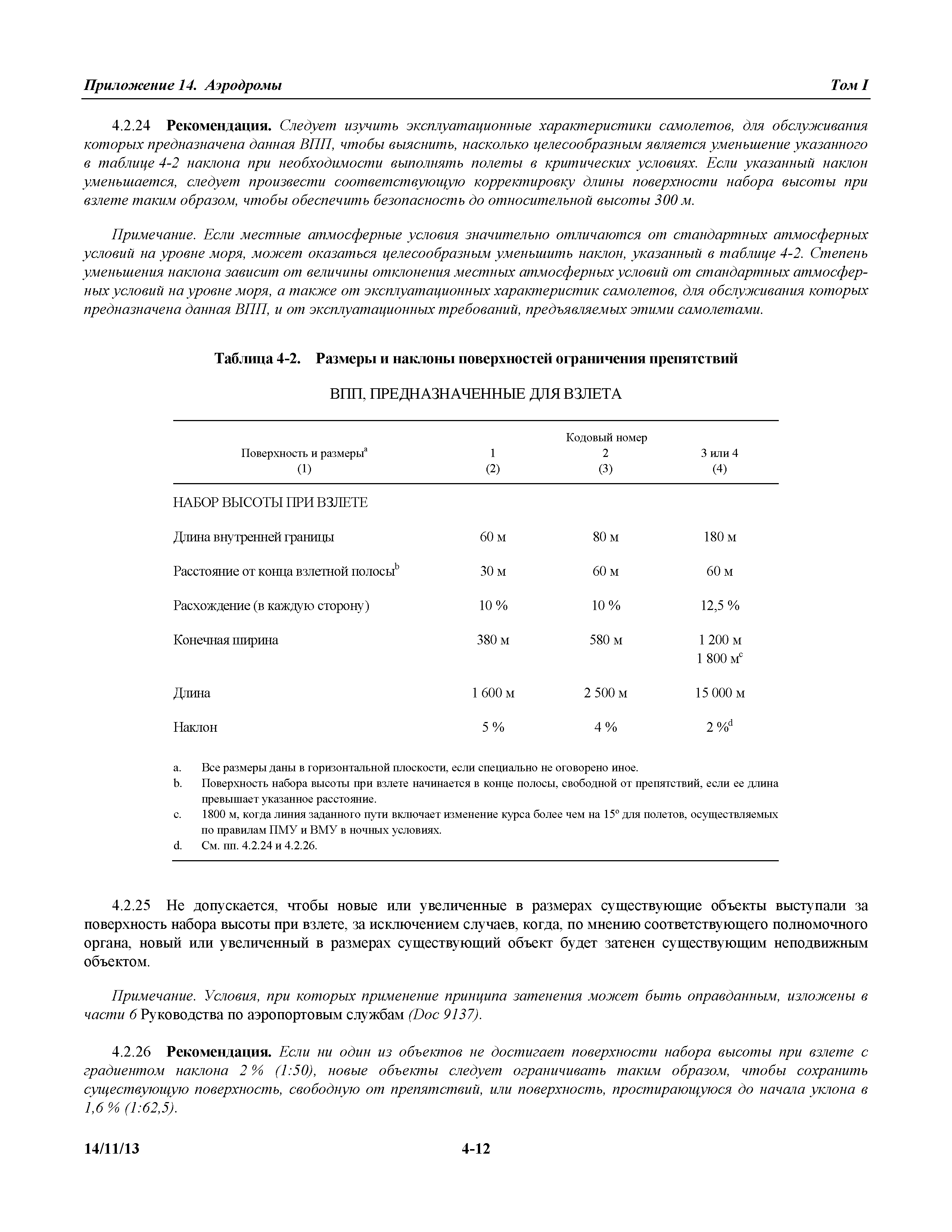 Международные стандарты 