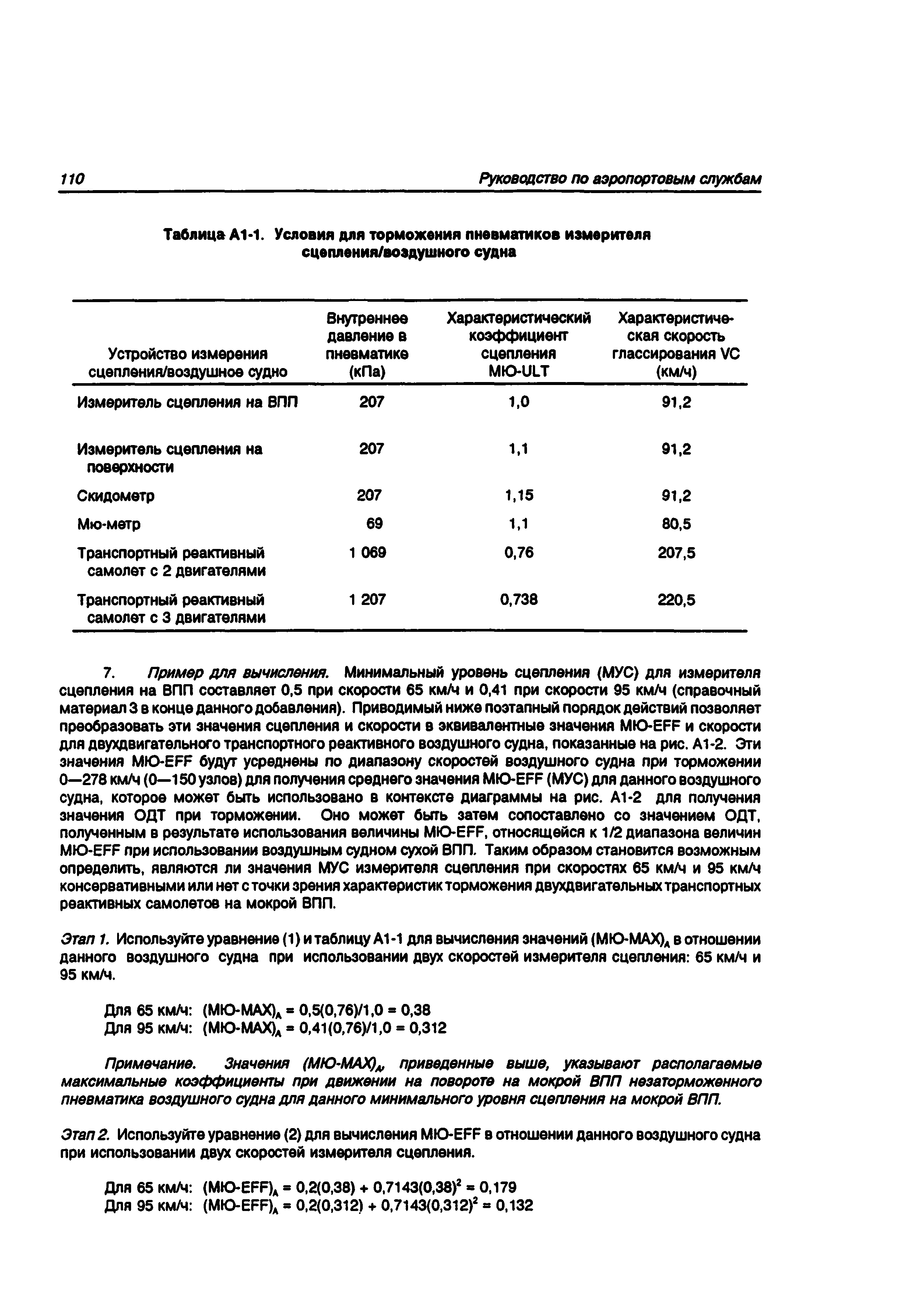 Руководство Doc 9137-AN/898