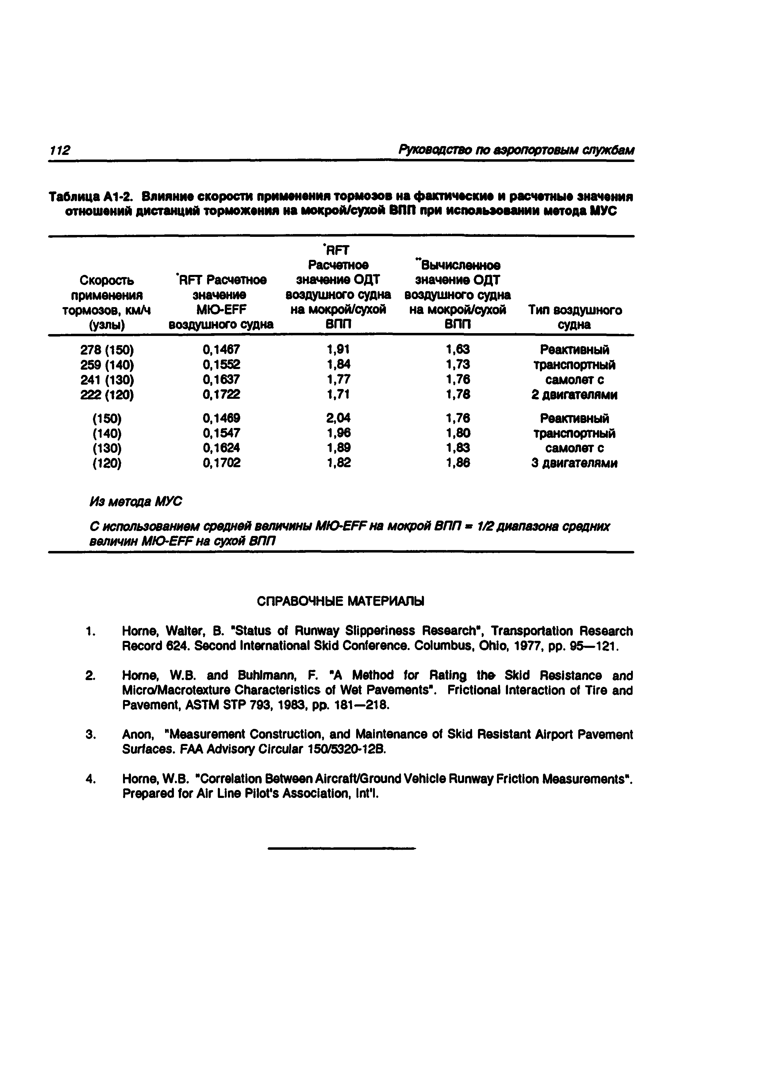 Руководство Doc 9137-AN/898