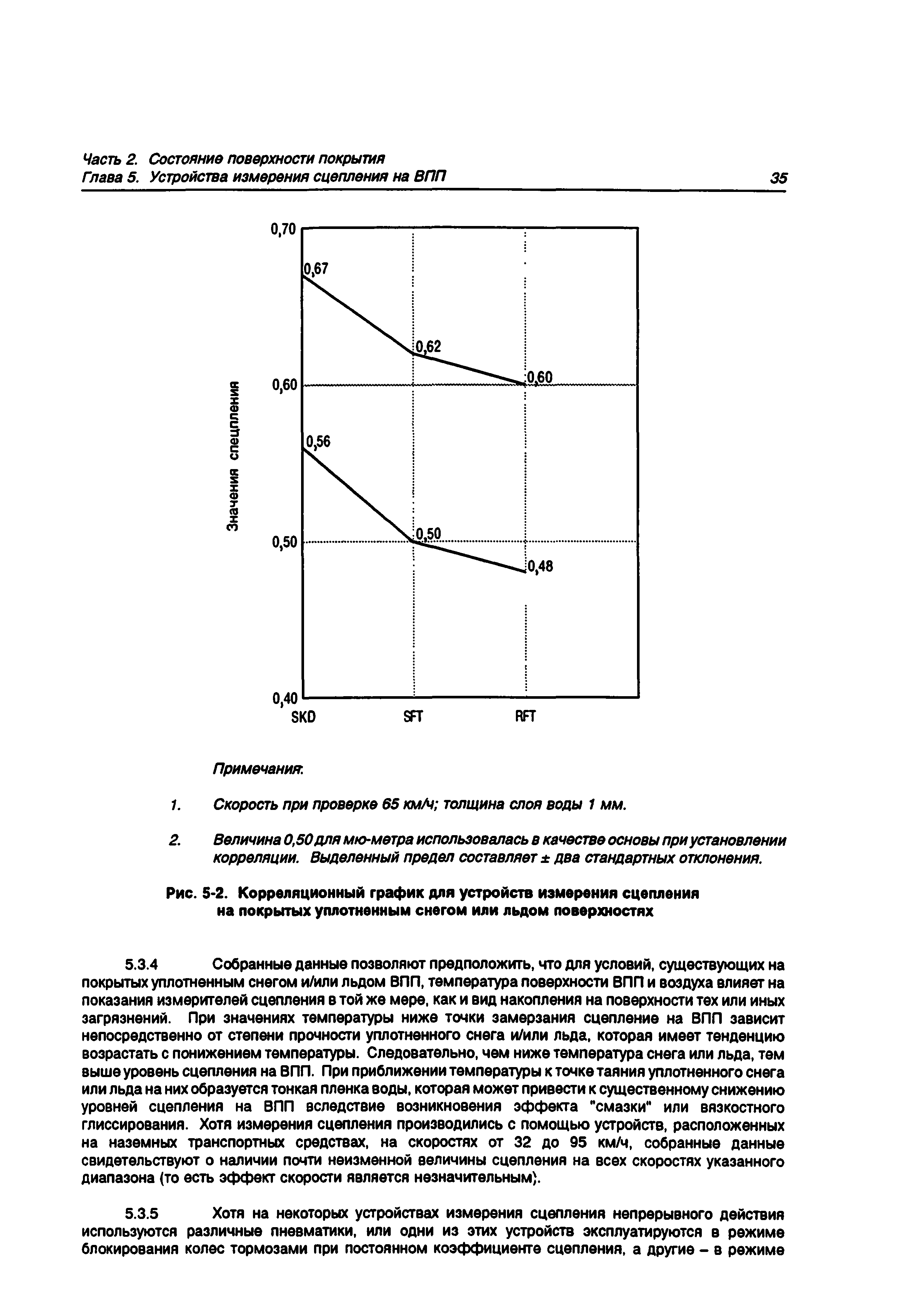 Руководство Doc 9137-AN/898