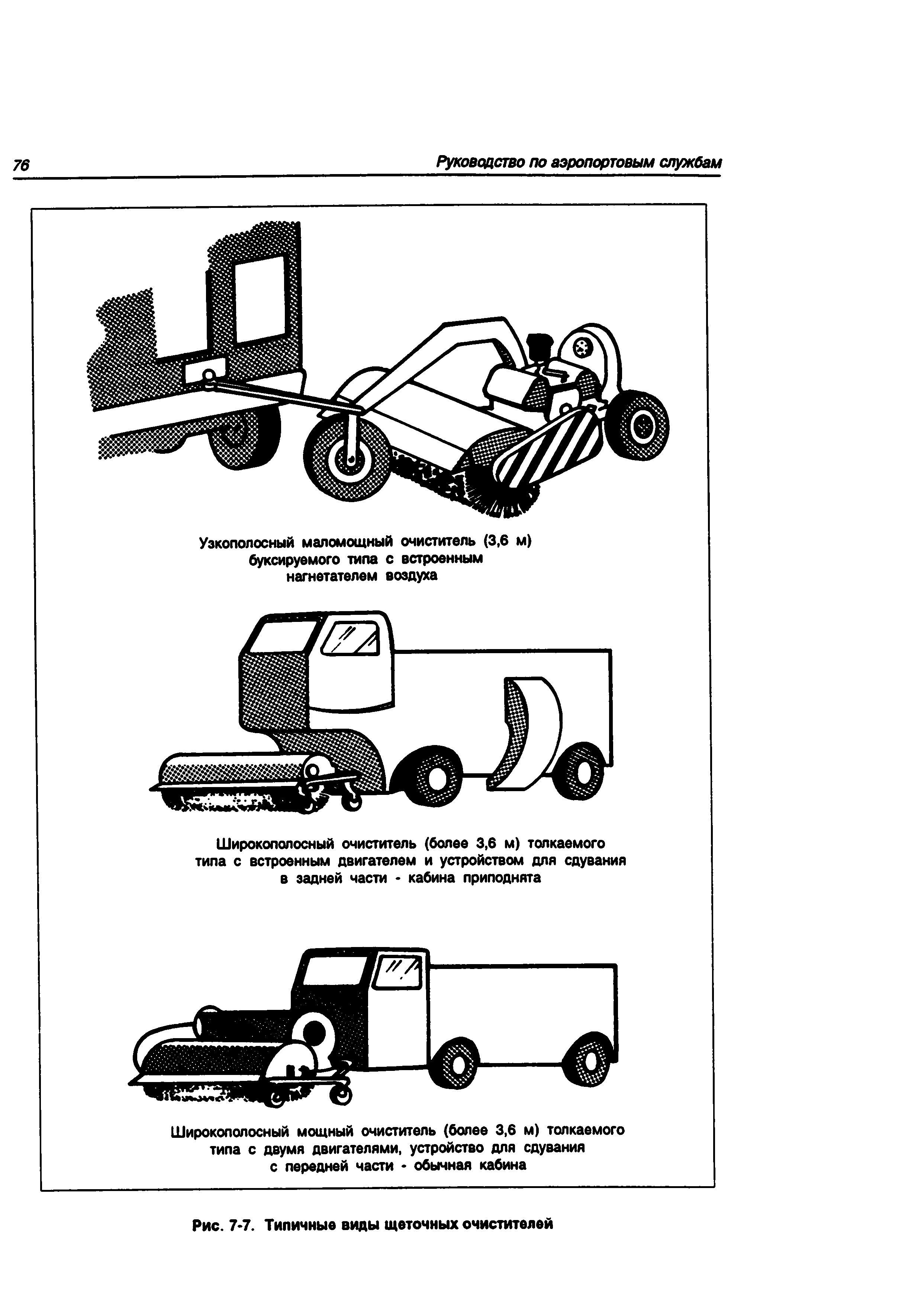 Руководство Doc 9137-AN/898