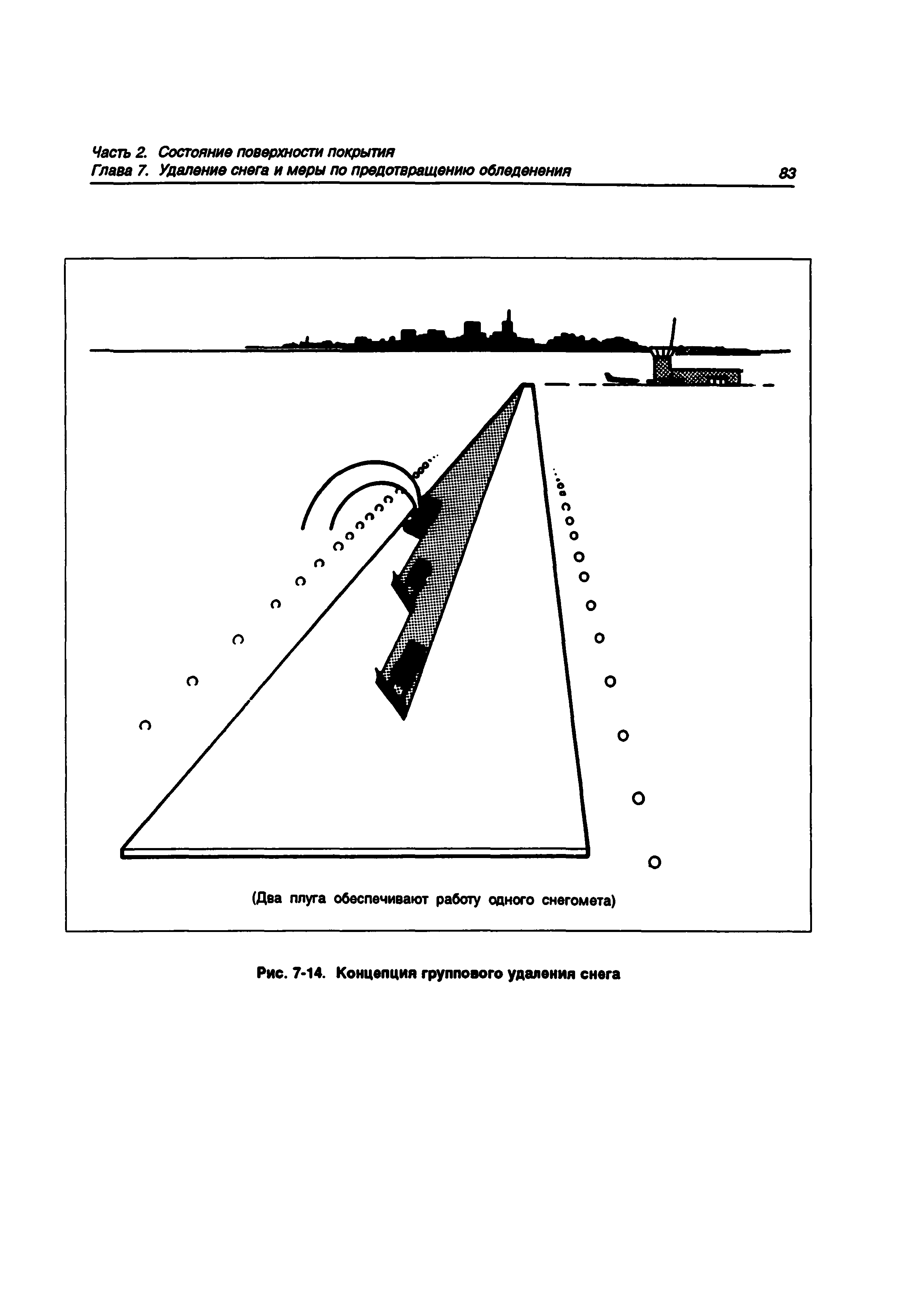 Руководство Doc 9137-AN/898