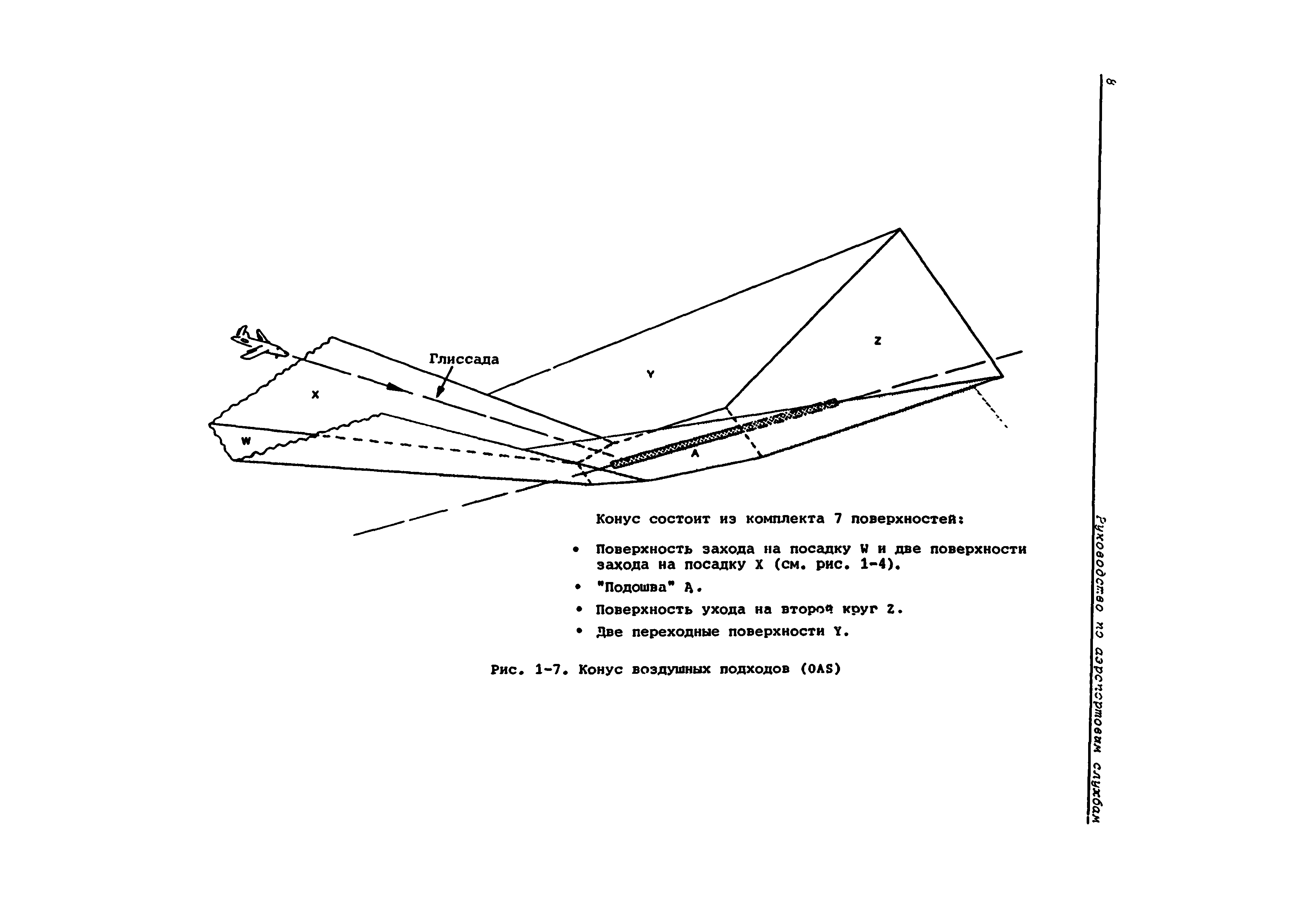 Руководство Doc 9137-AN/898/2