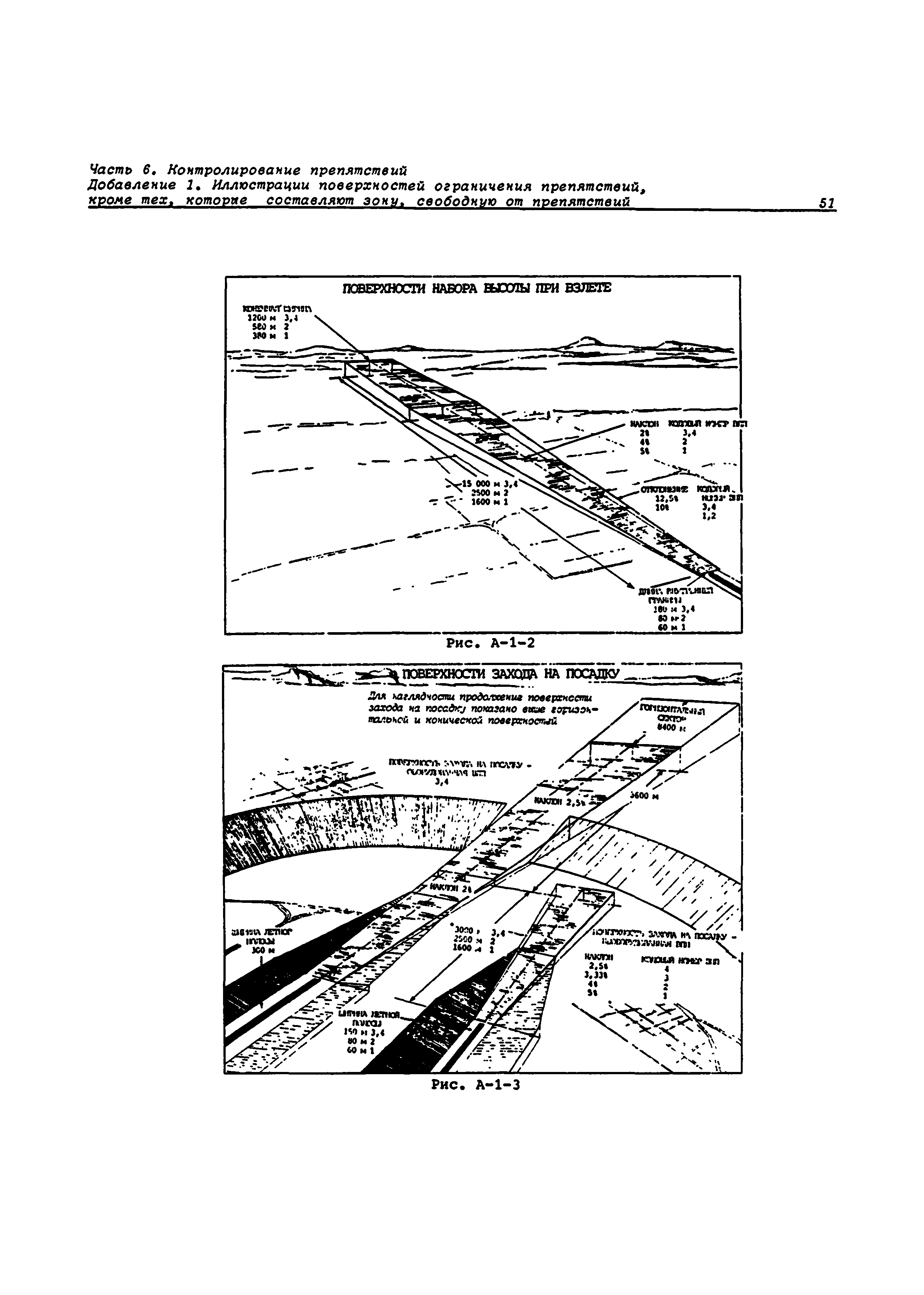 Руководство Doc 9137-AN/898/2