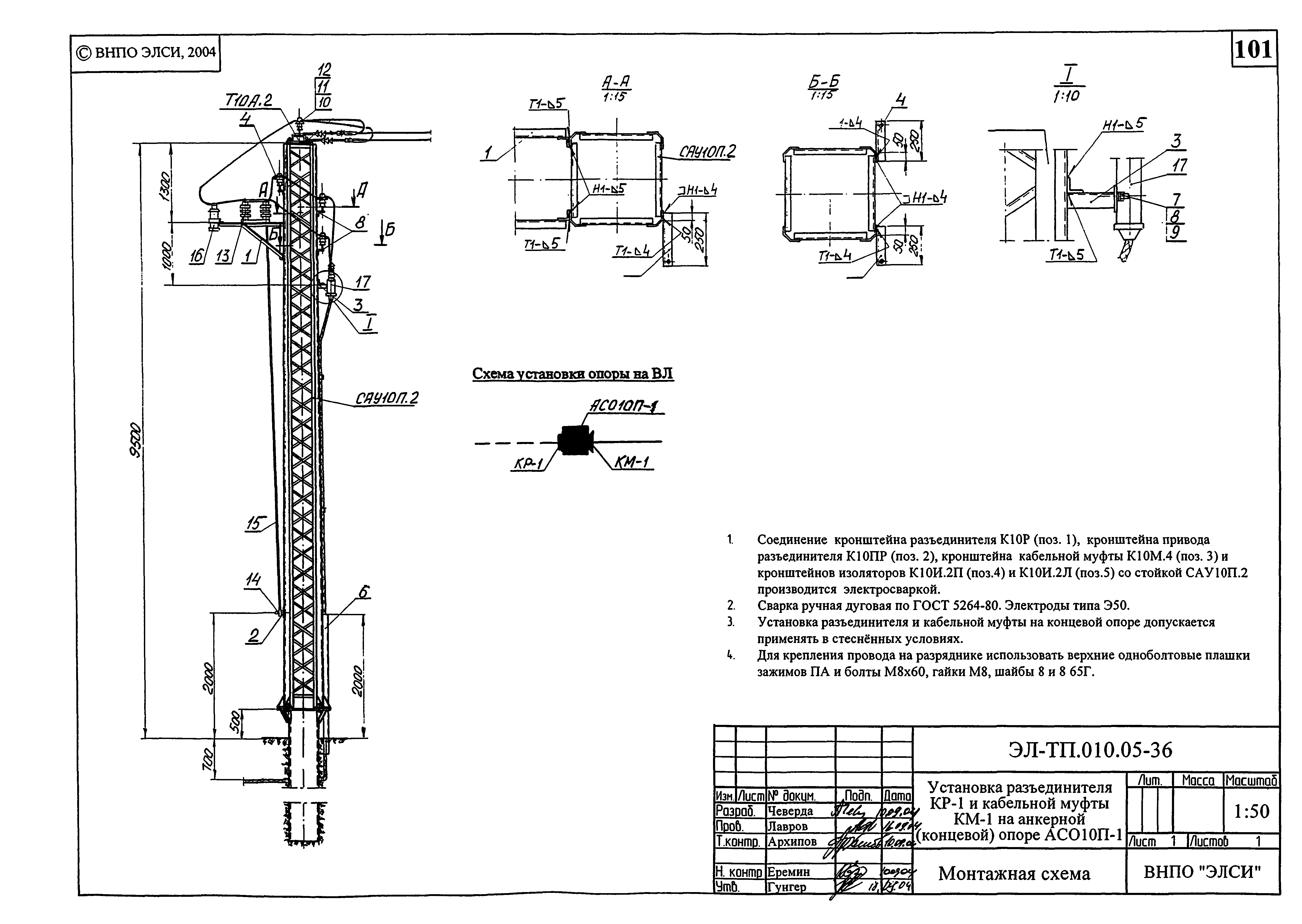 Серия ЭЛ-ТП.010.05