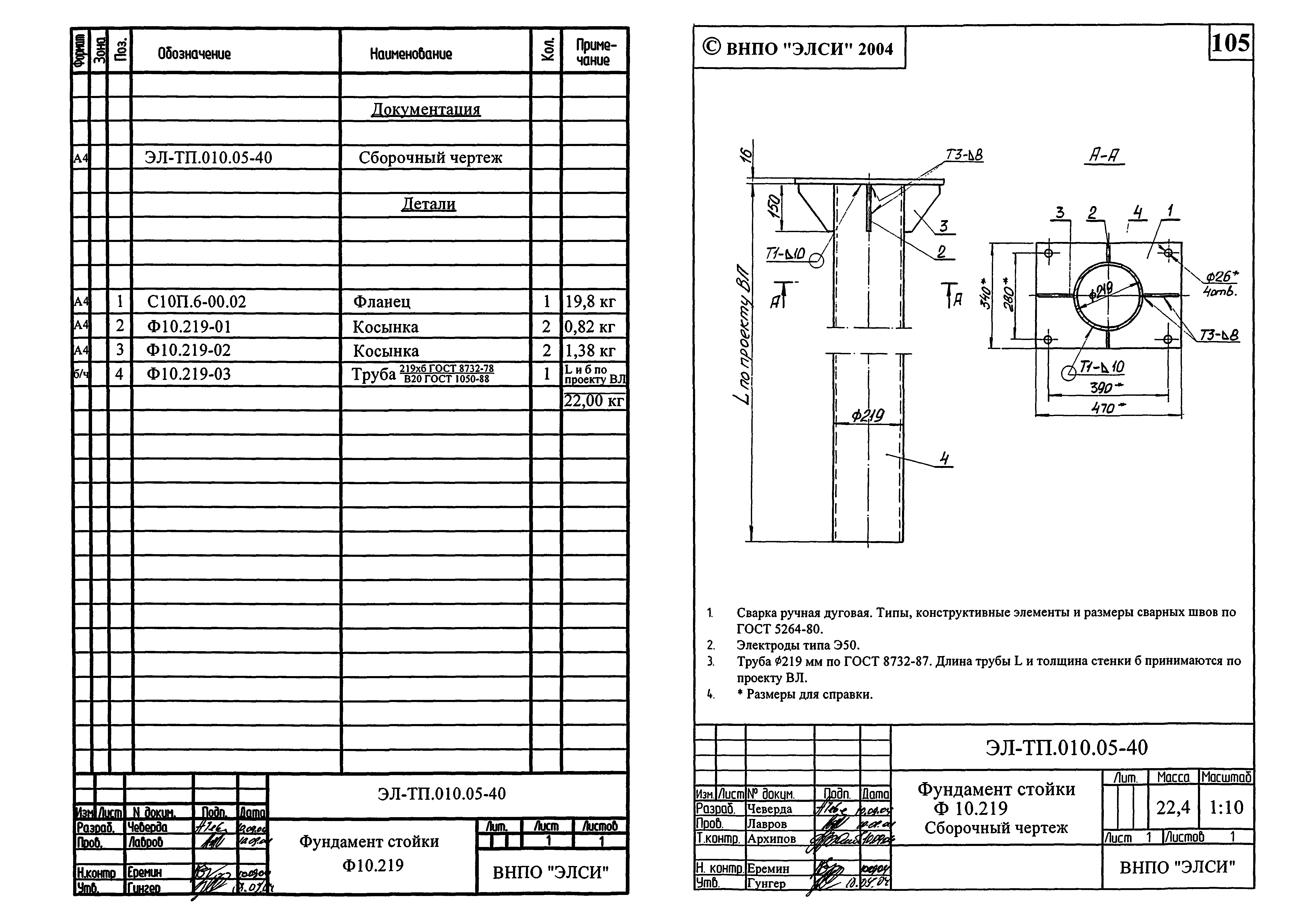 Серия ЭЛ-ТП.010.05
