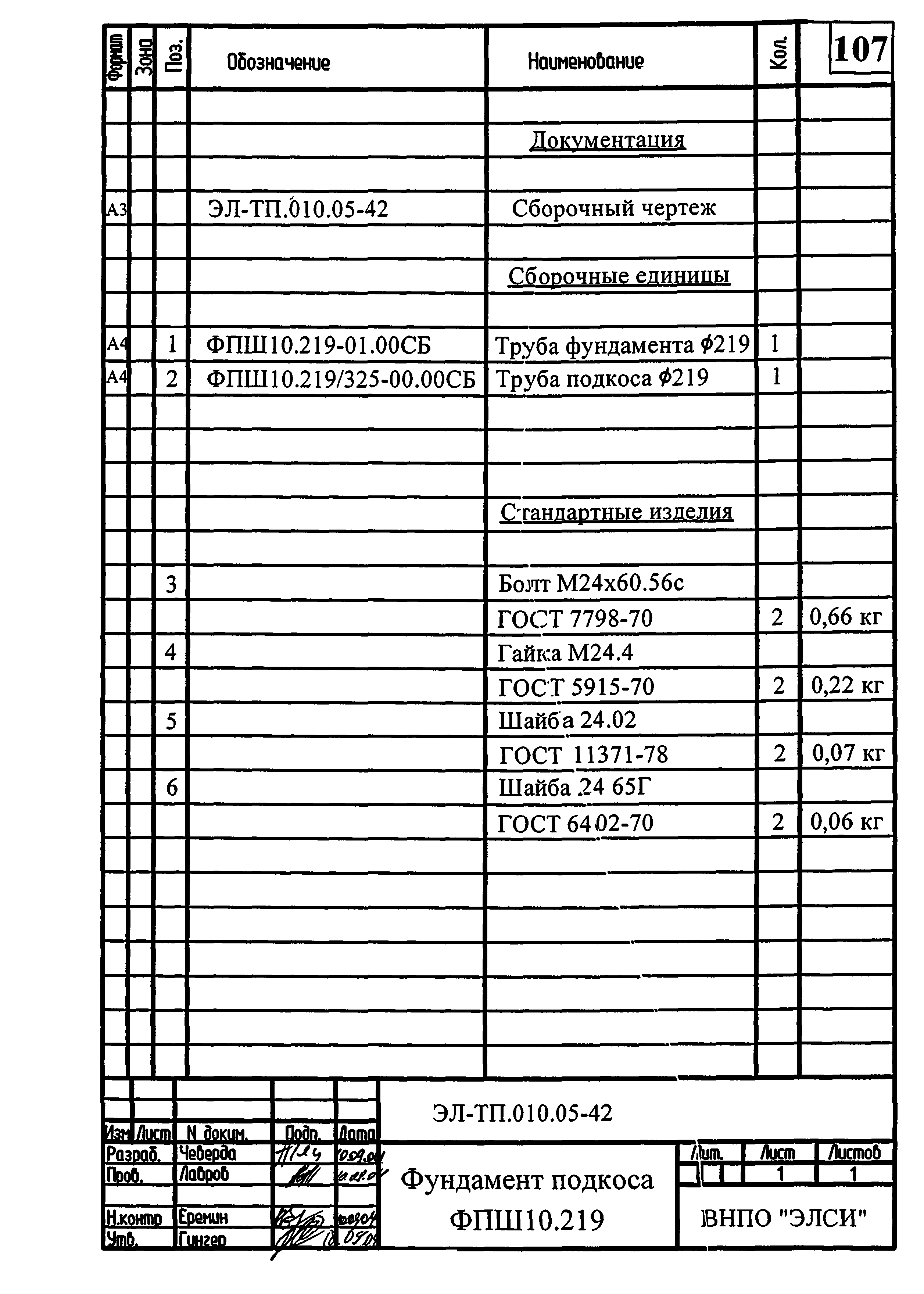Серия ЭЛ-ТП.010.05