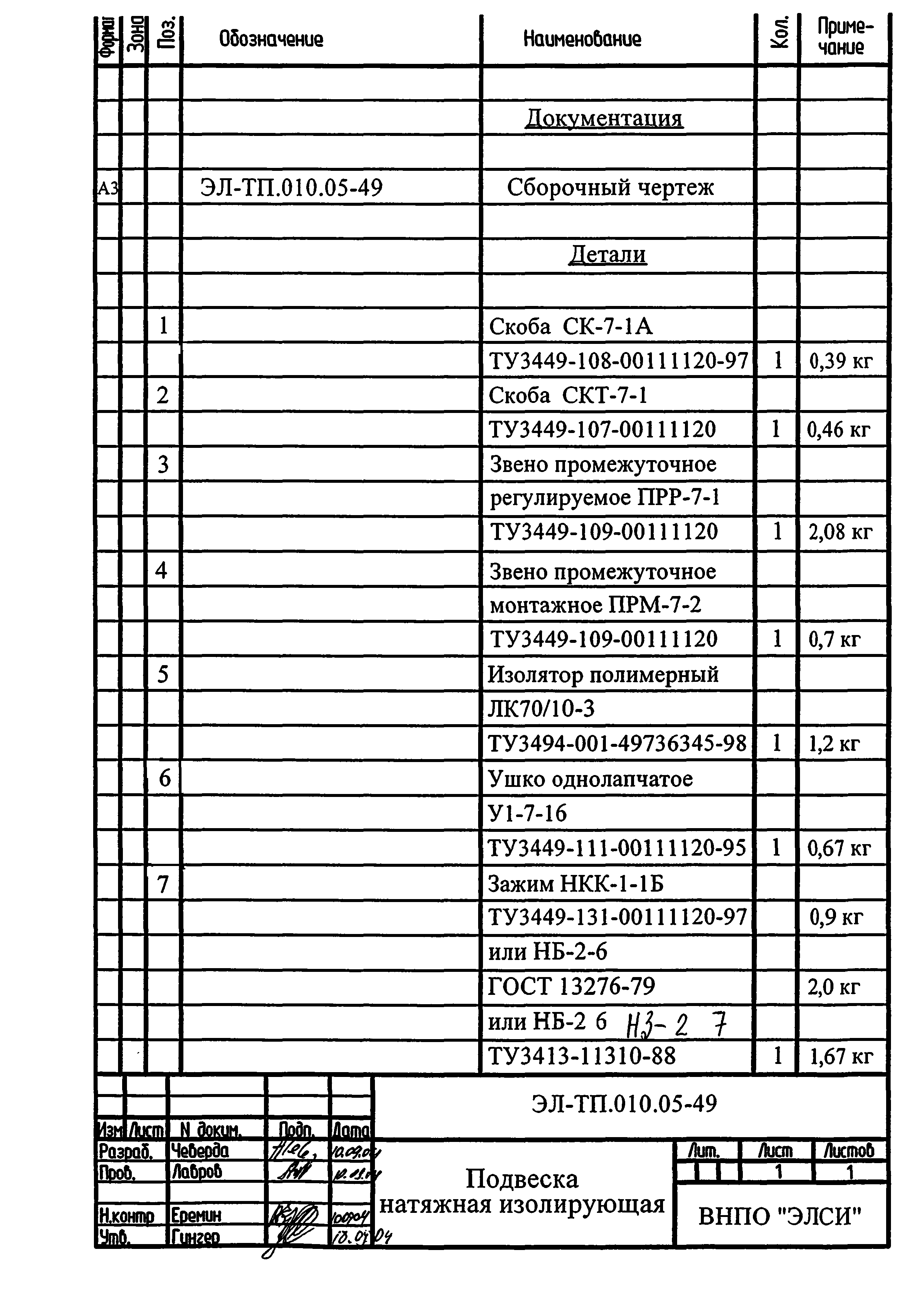 Серия ЭЛ-ТП.010.05
