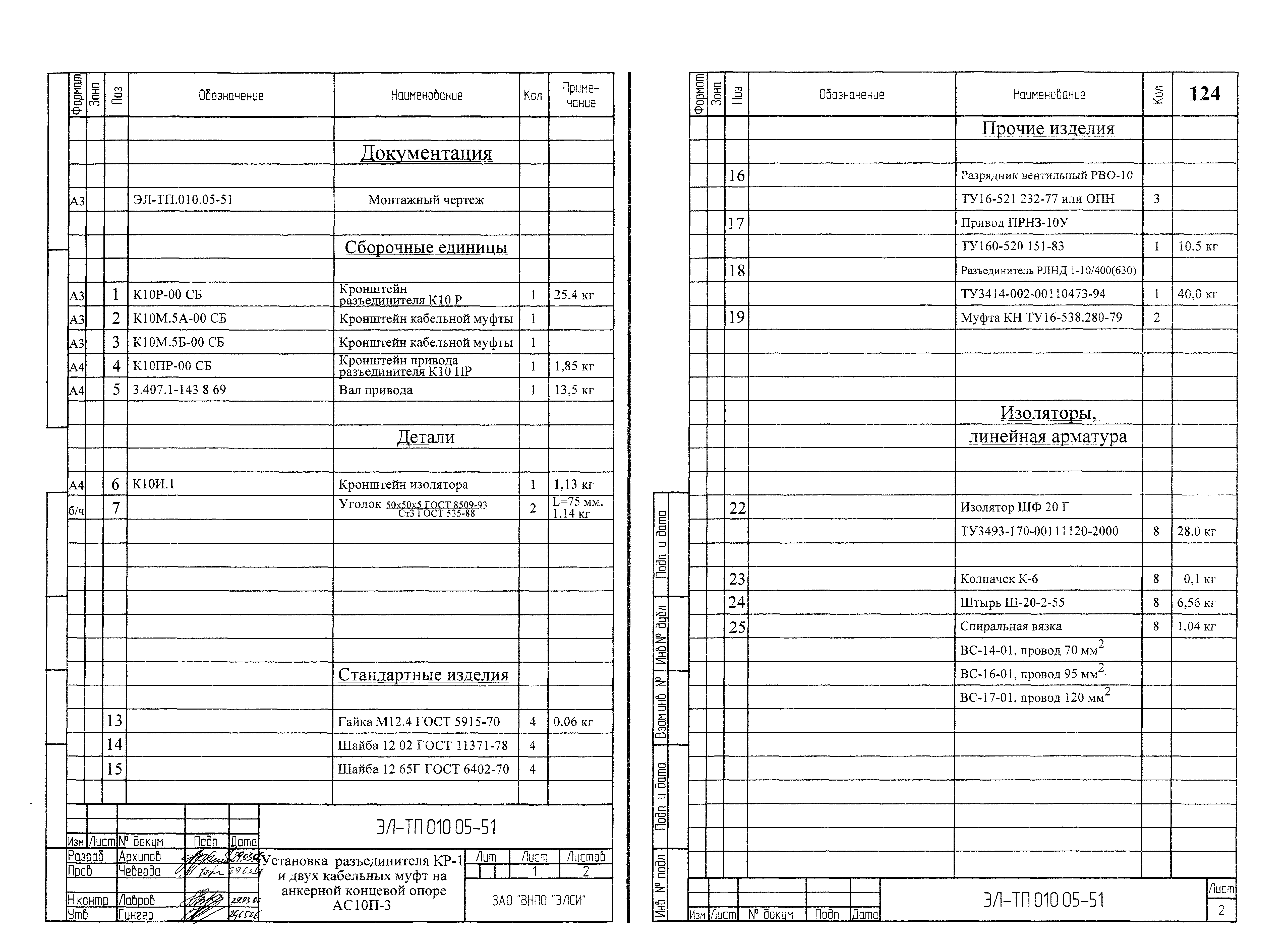 Серия ЭЛ-ТП.010.05