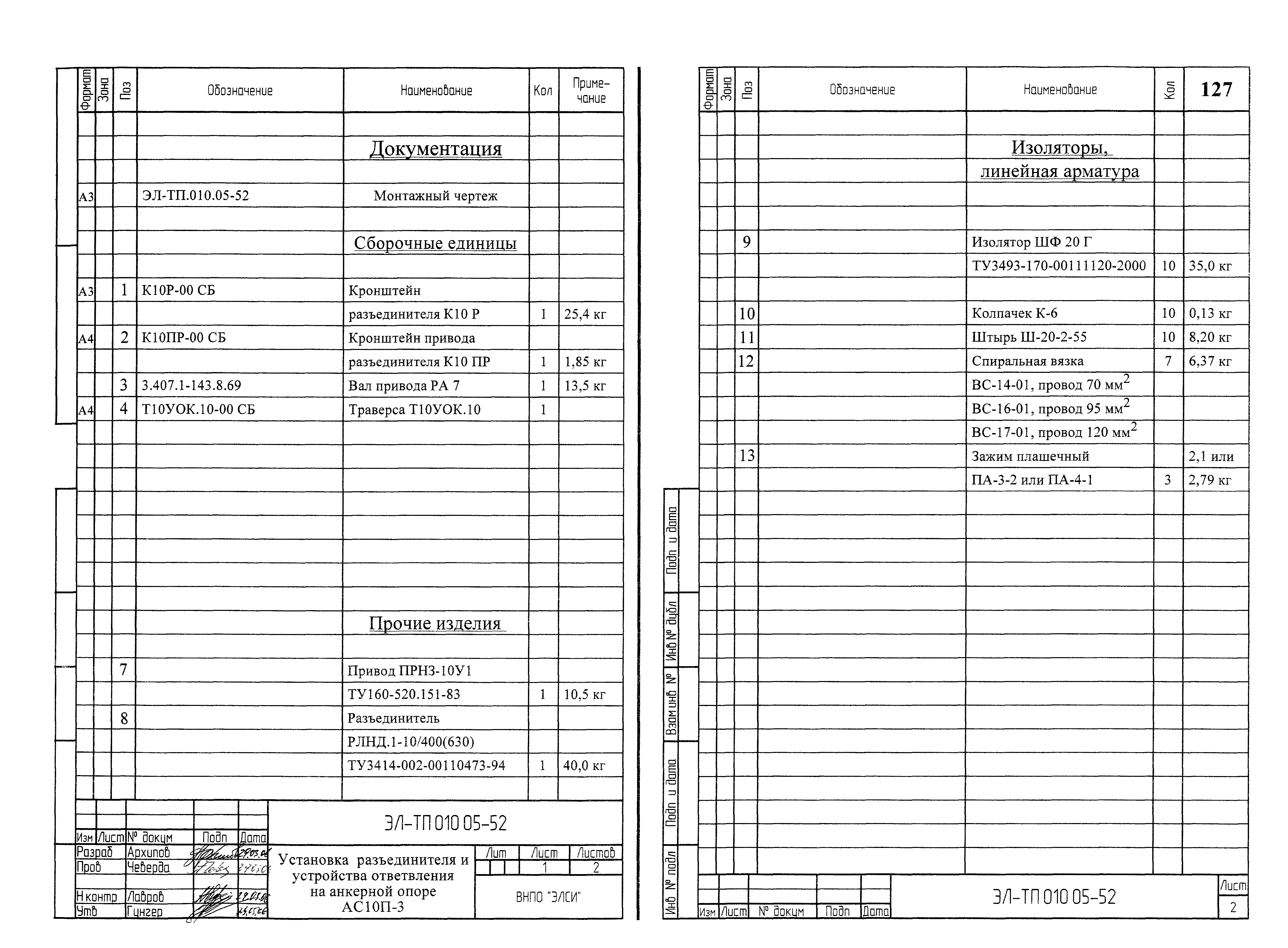 Серия ЭЛ-ТП.010.05
