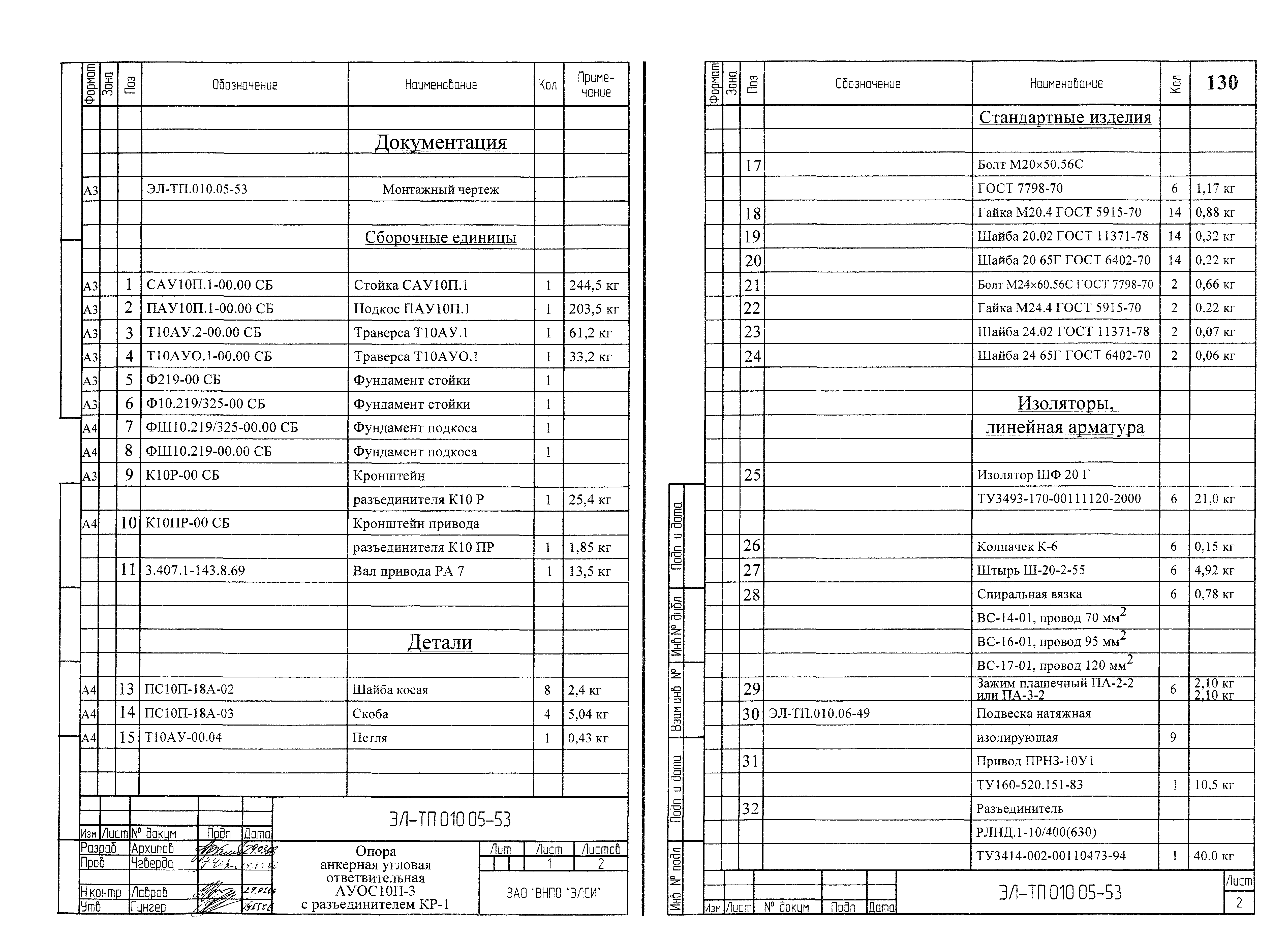 Серия ЭЛ-ТП.010.05