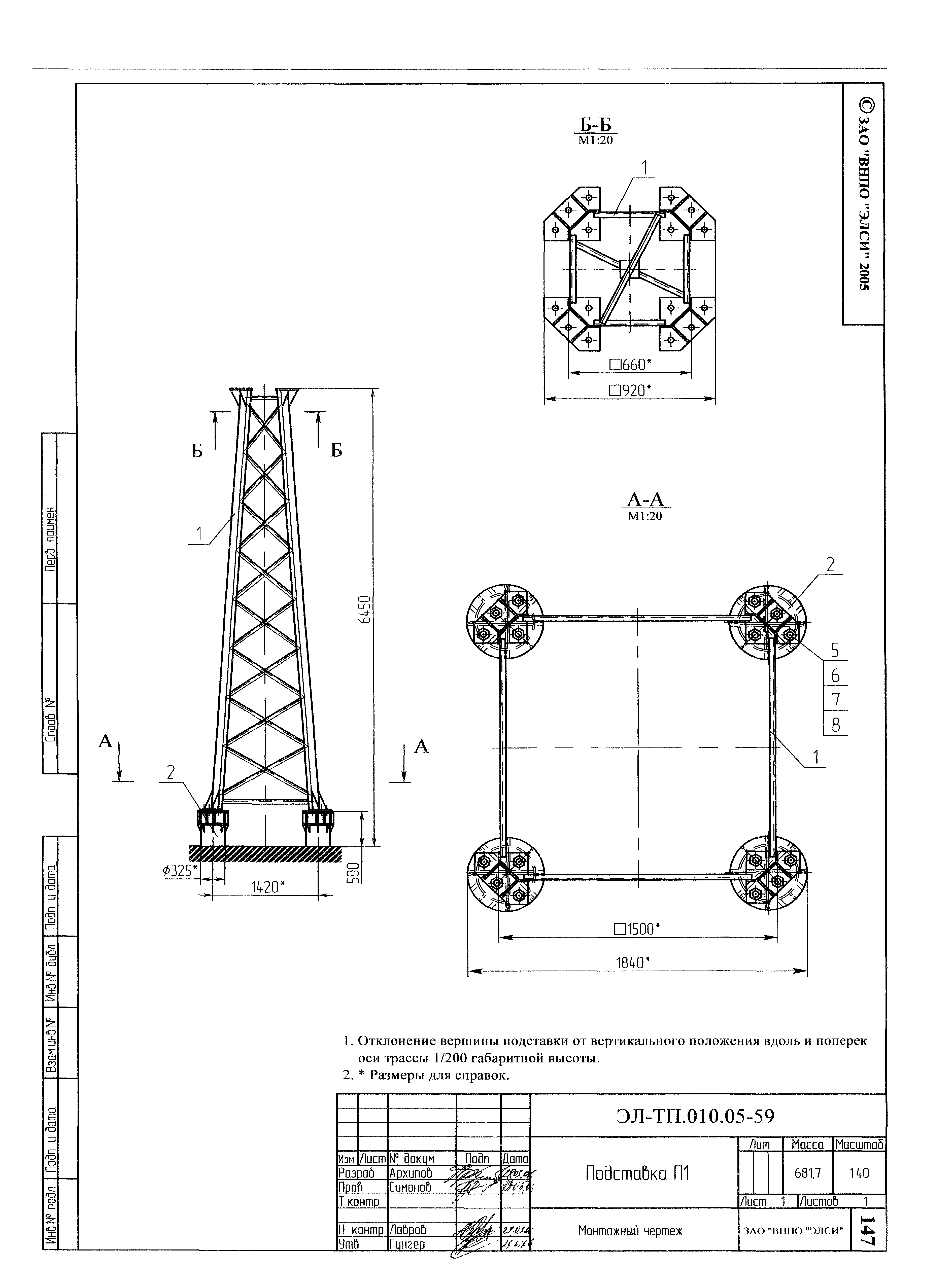 Серия ЭЛ-ТП.010.05