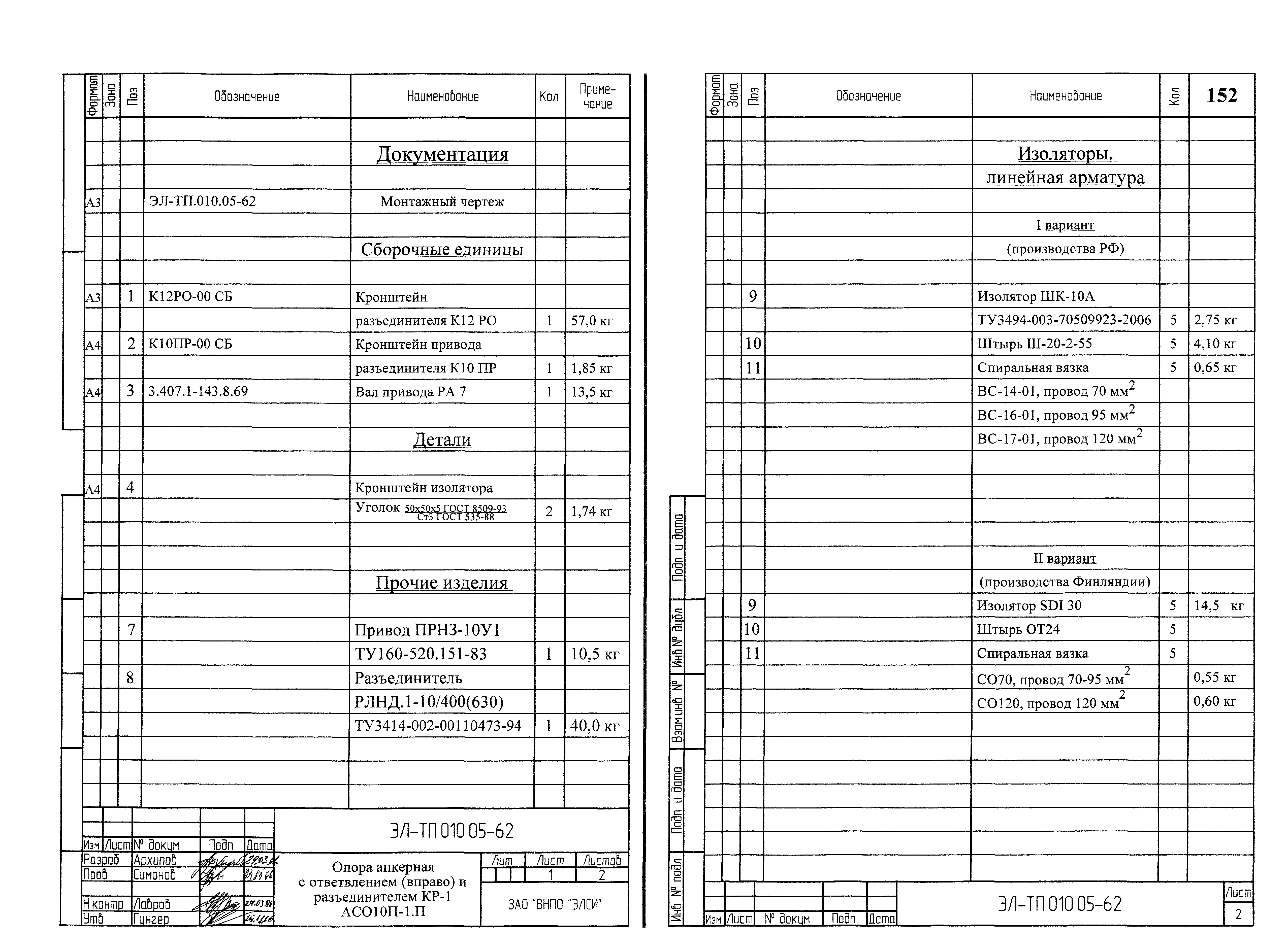 Серия ЭЛ-ТП.010.05