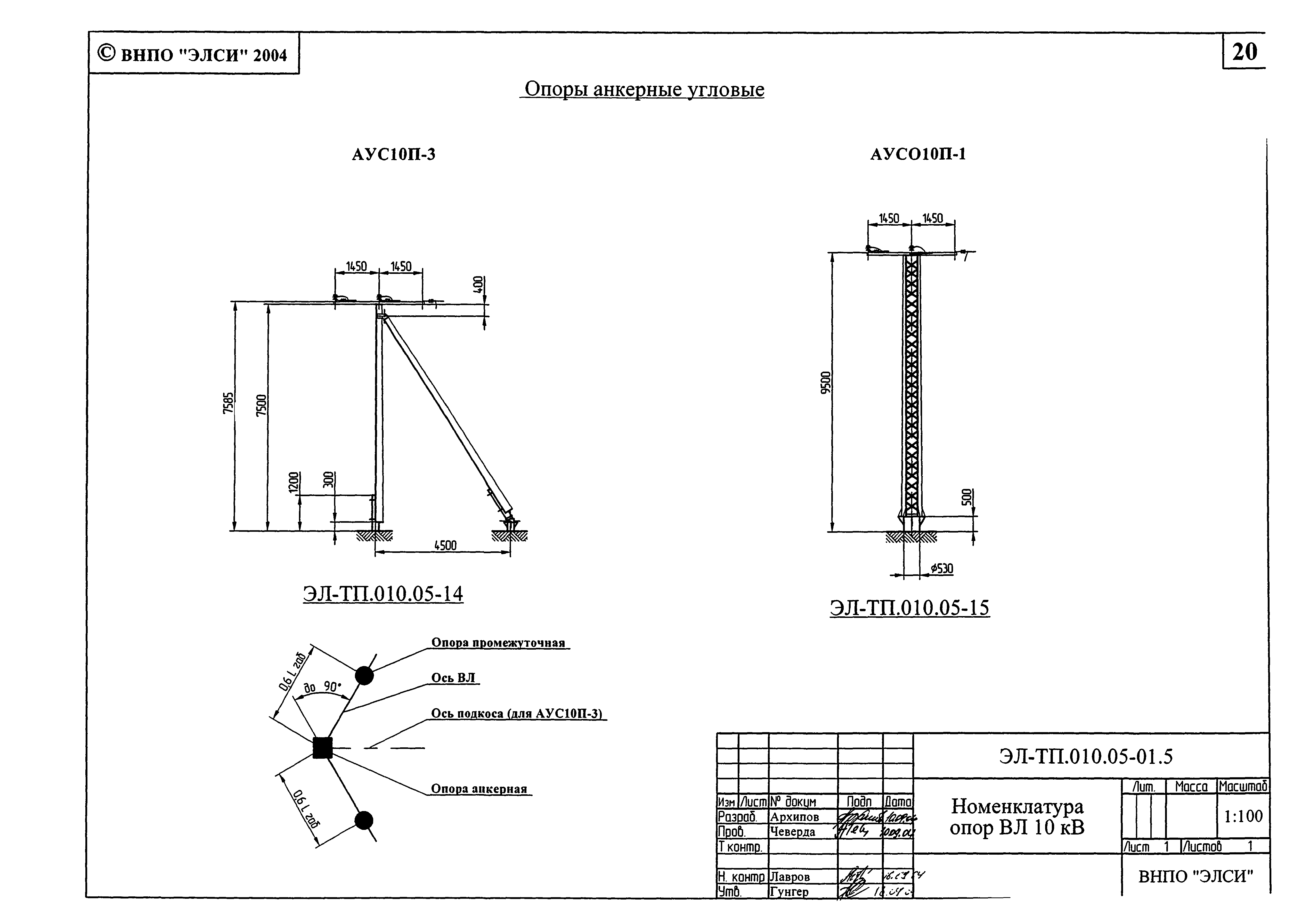 Серия ЭЛ-ТП.010.05