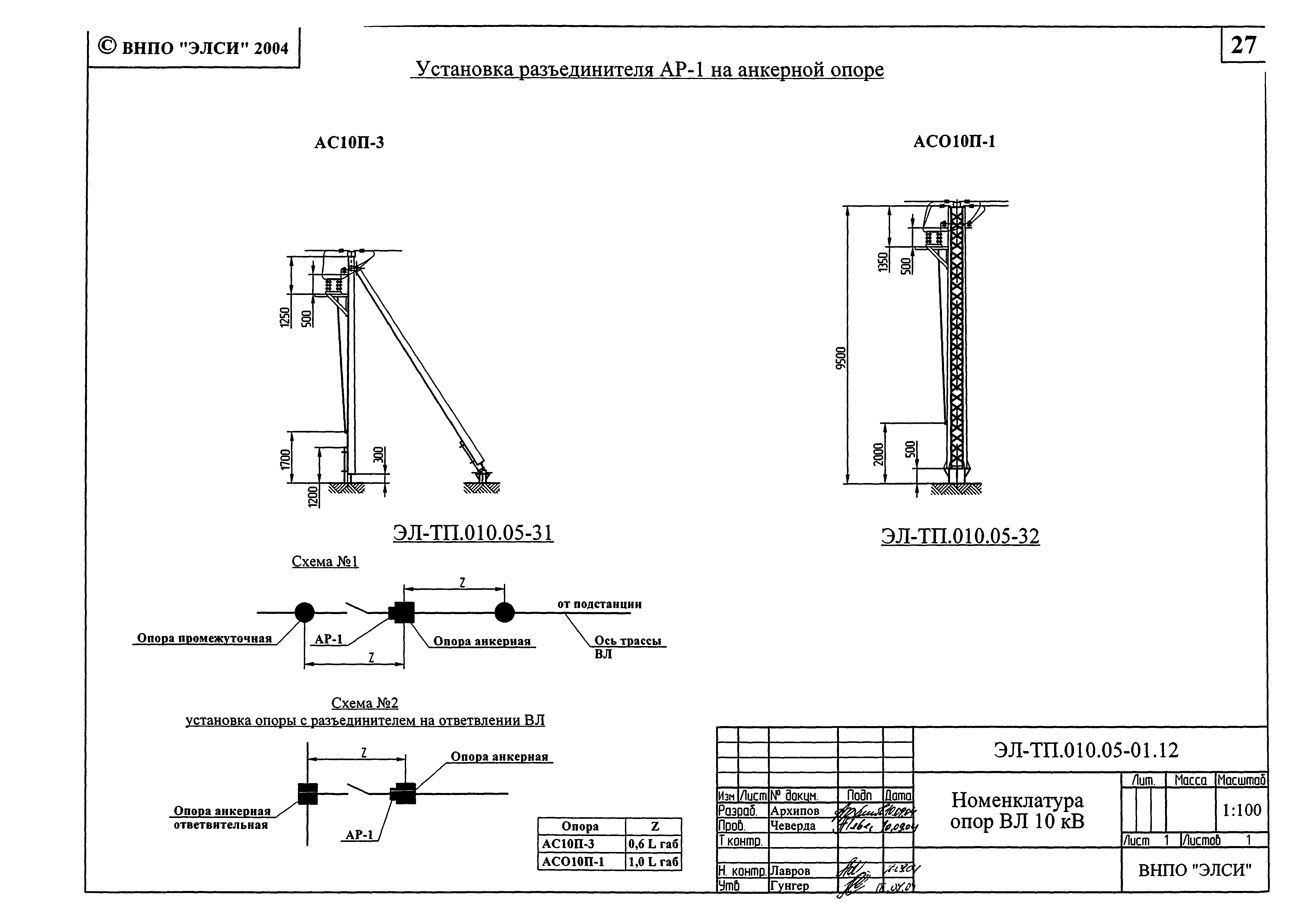 Серия ЭЛ-ТП.010.05