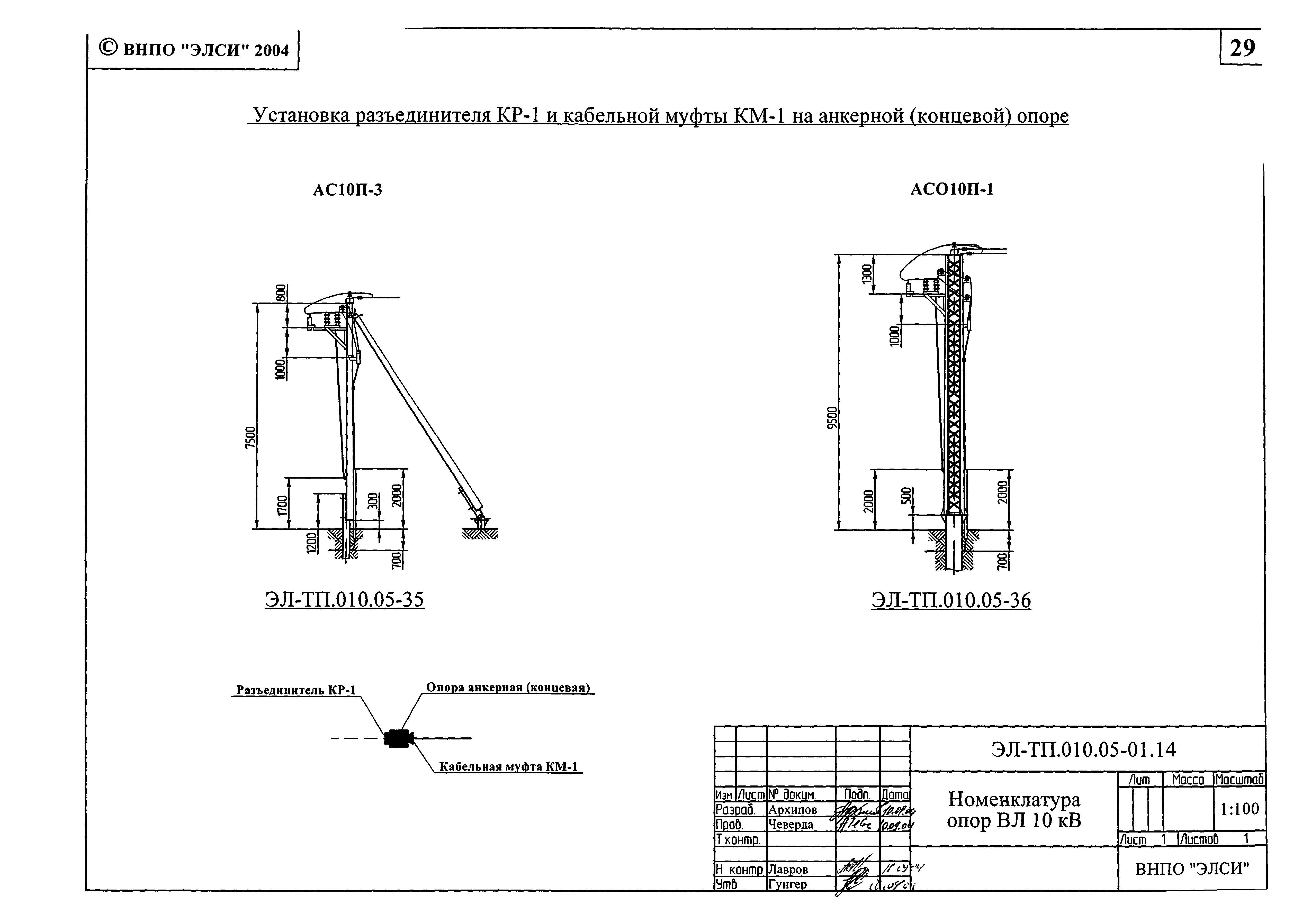 Серия ЭЛ-ТП.010.05