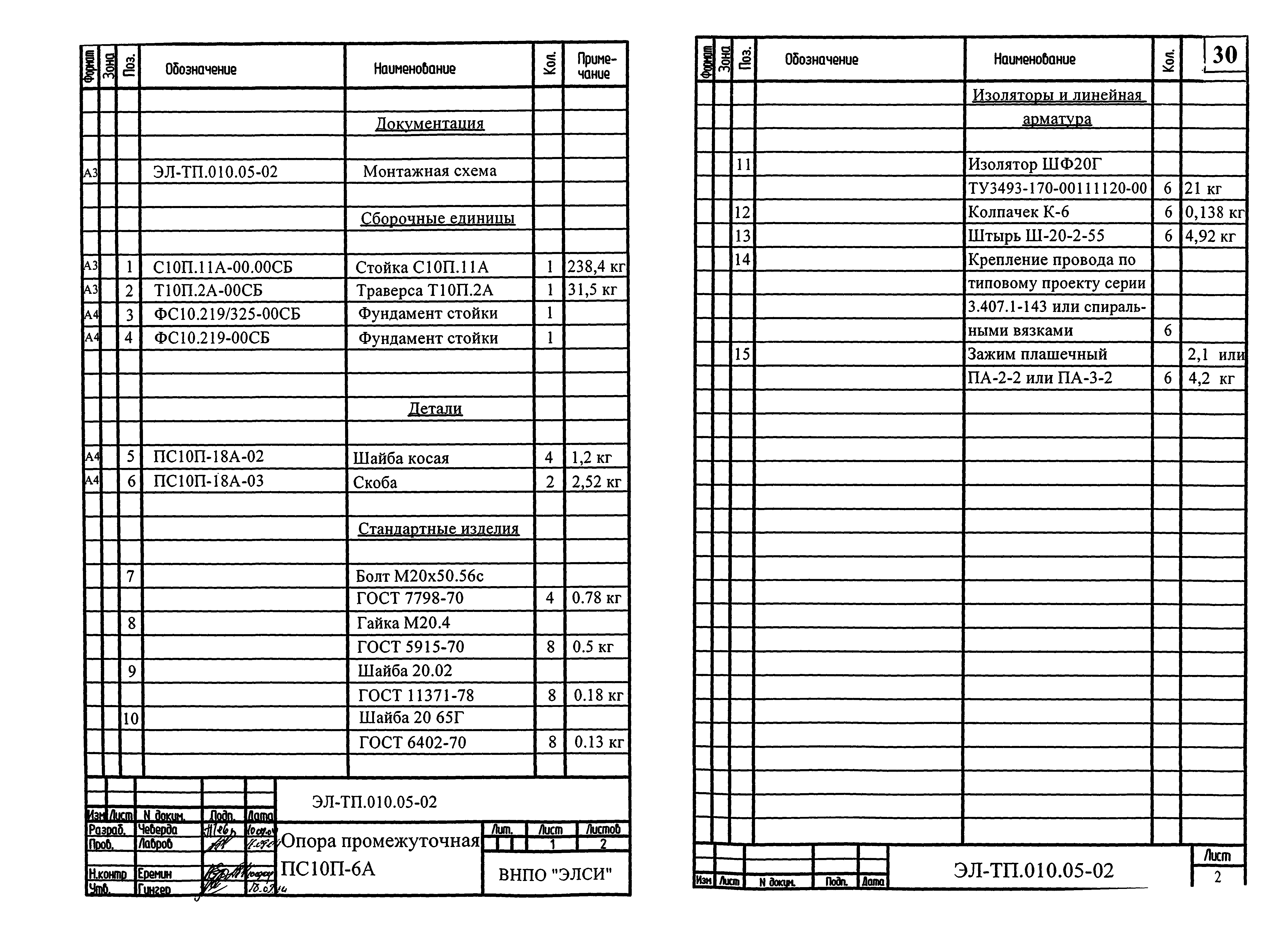 Серия ЭЛ-ТП.010.05