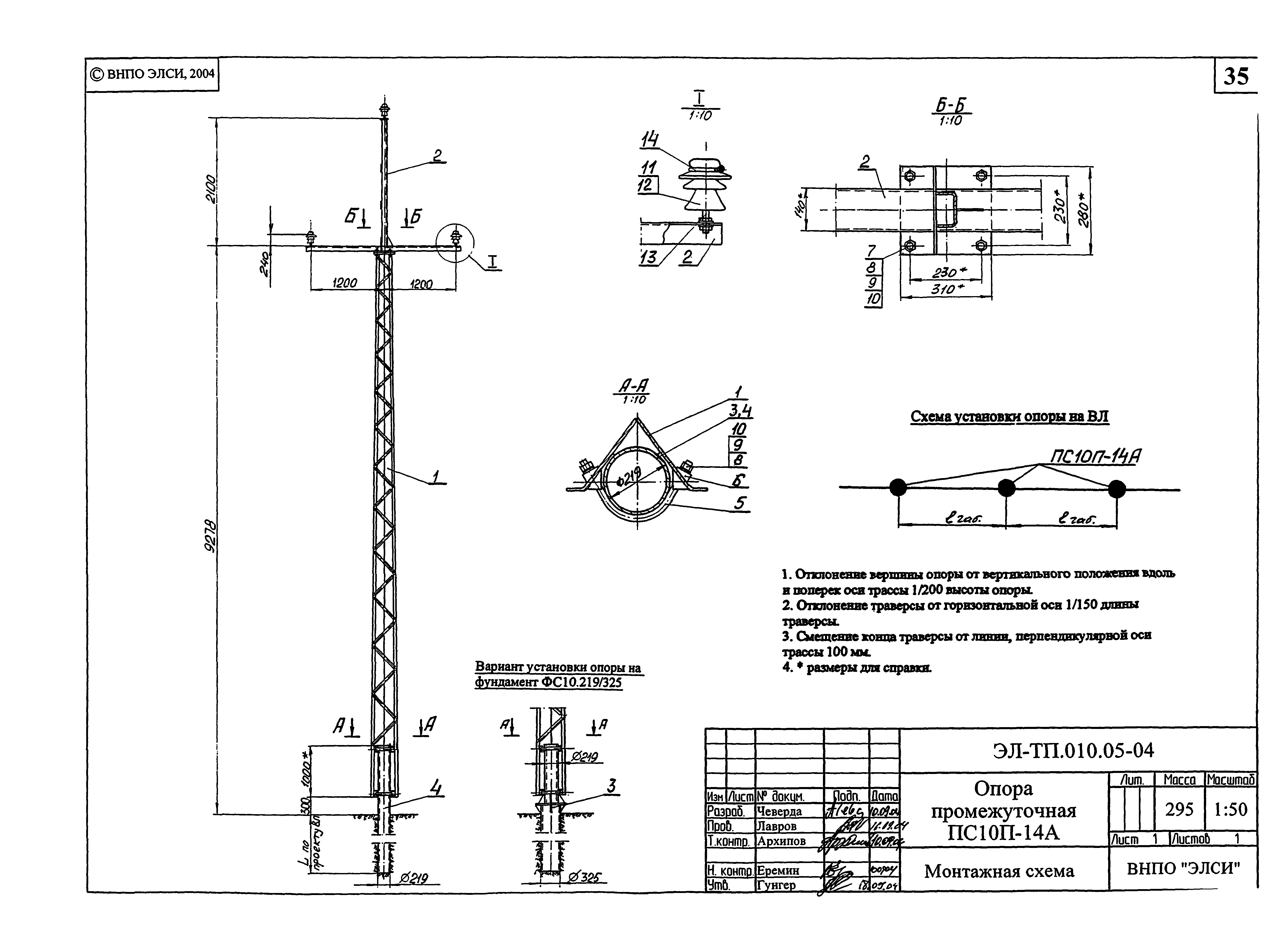 Серия ЭЛ-ТП.010.05