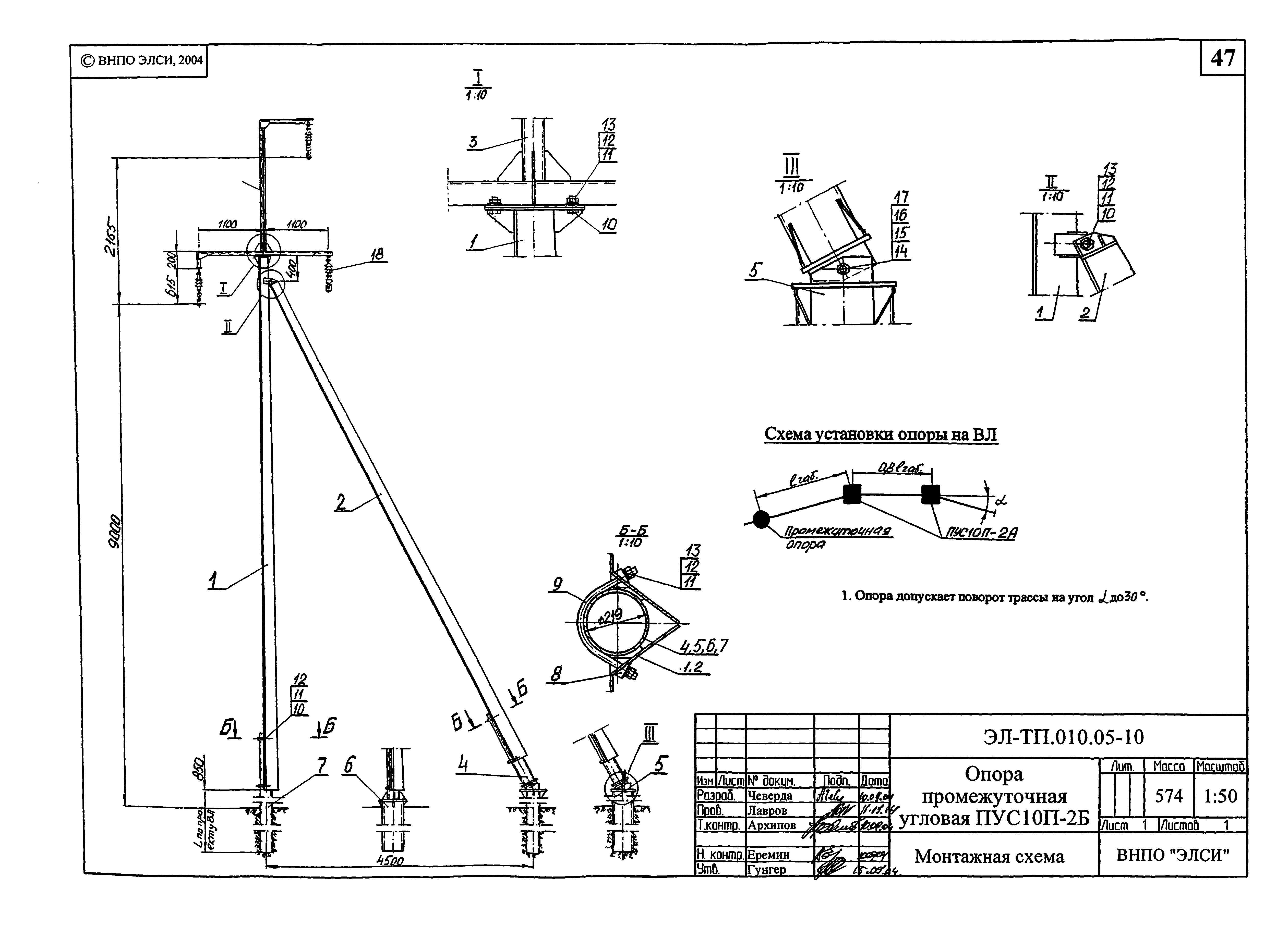 Серия ЭЛ-ТП.010.05