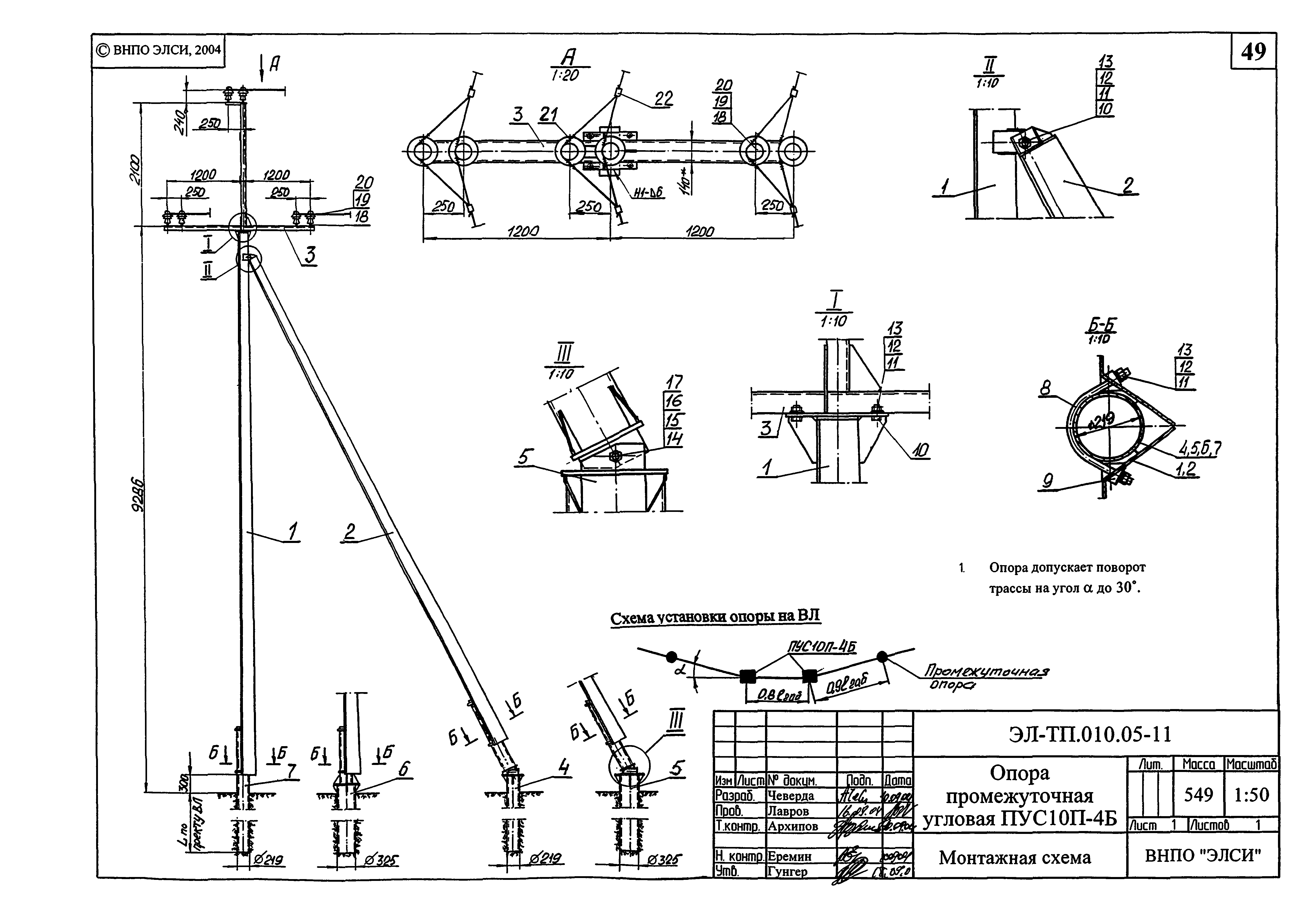 Серия ЭЛ-ТП.010.05