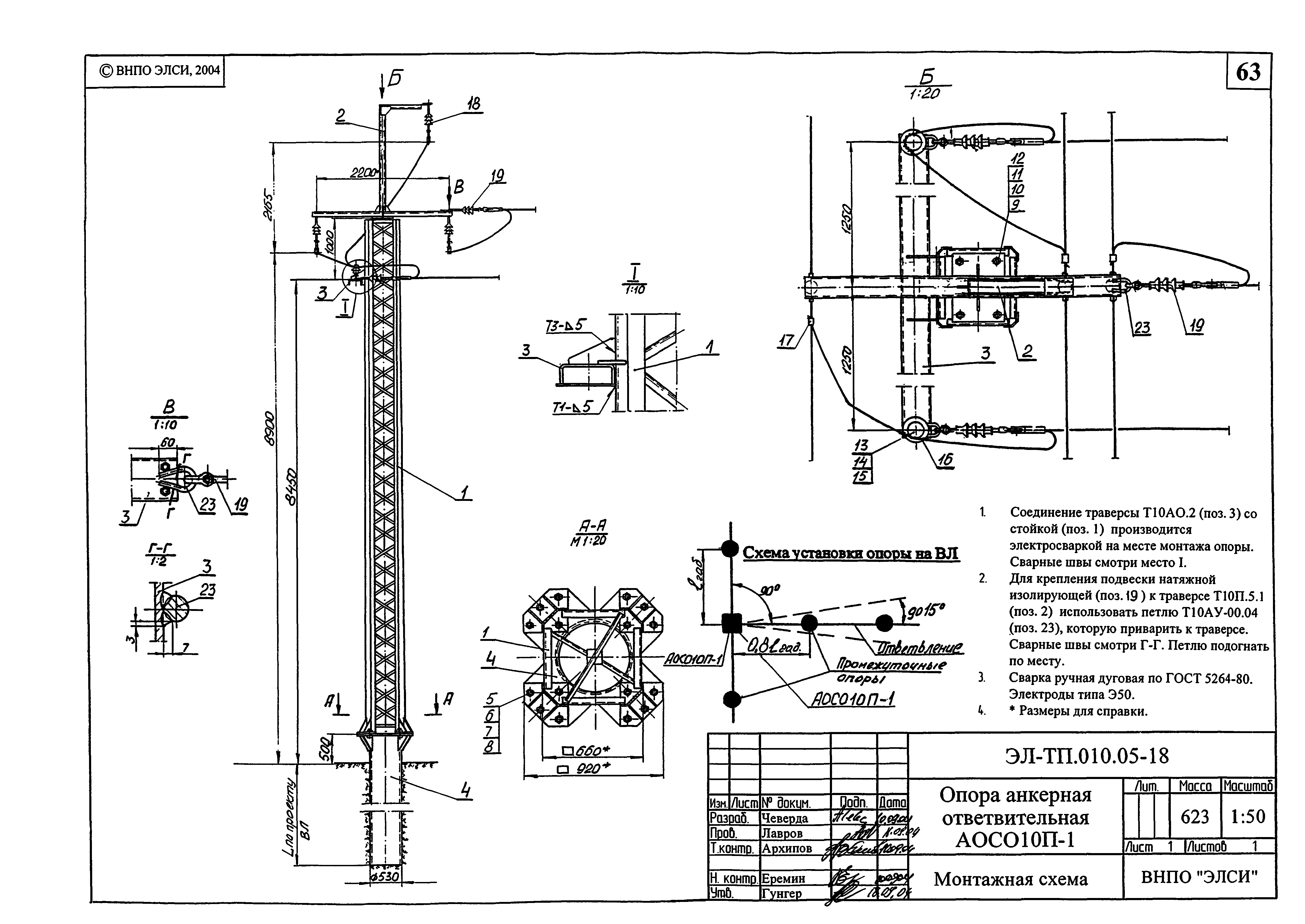 Серия ЭЛ-ТП.010.05