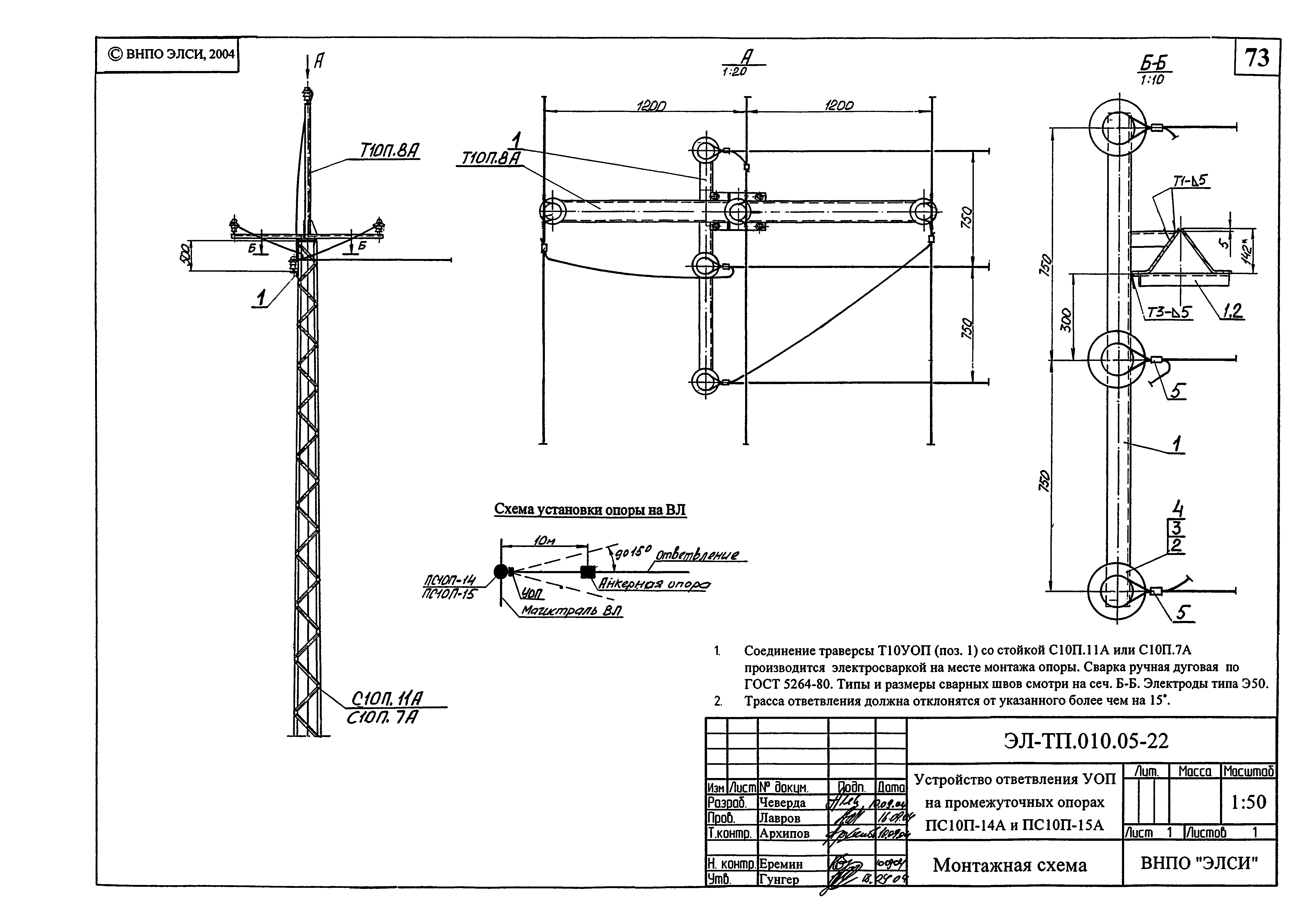 Серия ЭЛ-ТП.010.05