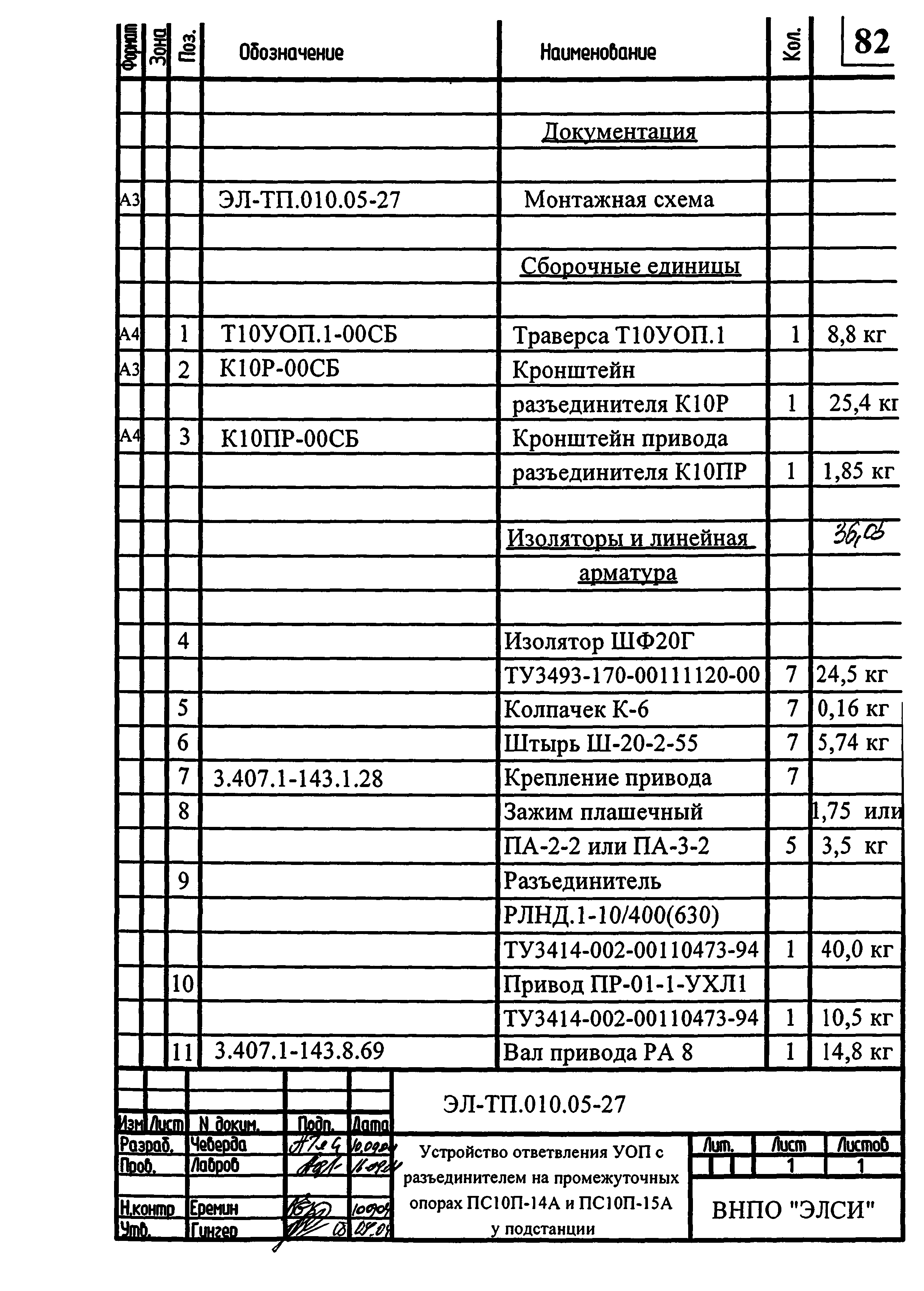 Серия ЭЛ-ТП.010.05
