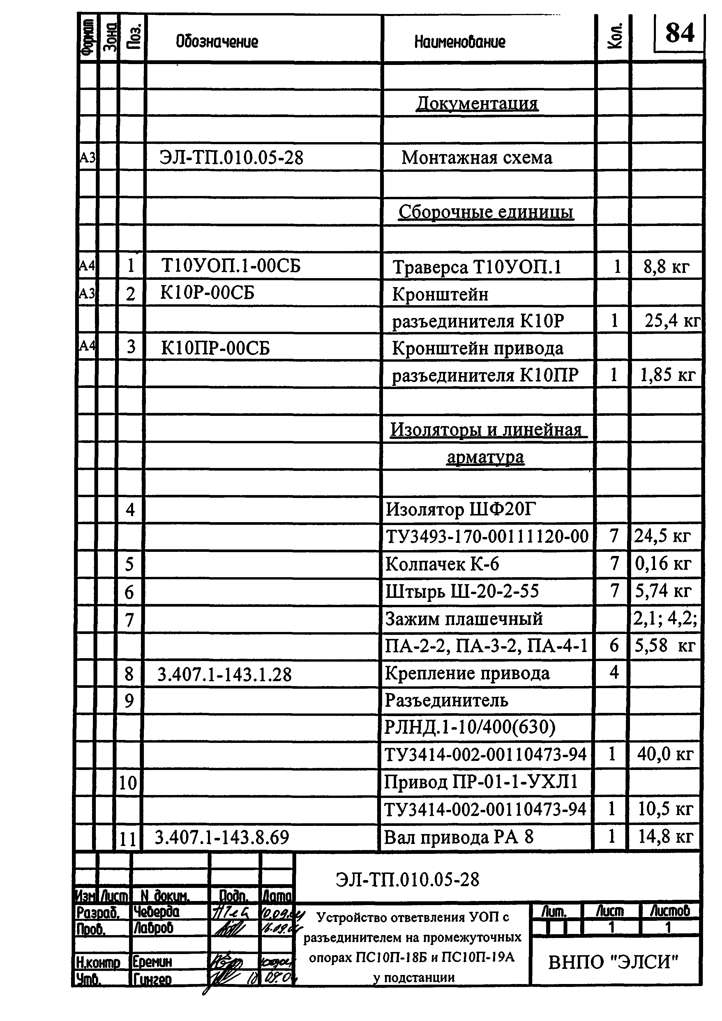 Серия ЭЛ-ТП.010.05