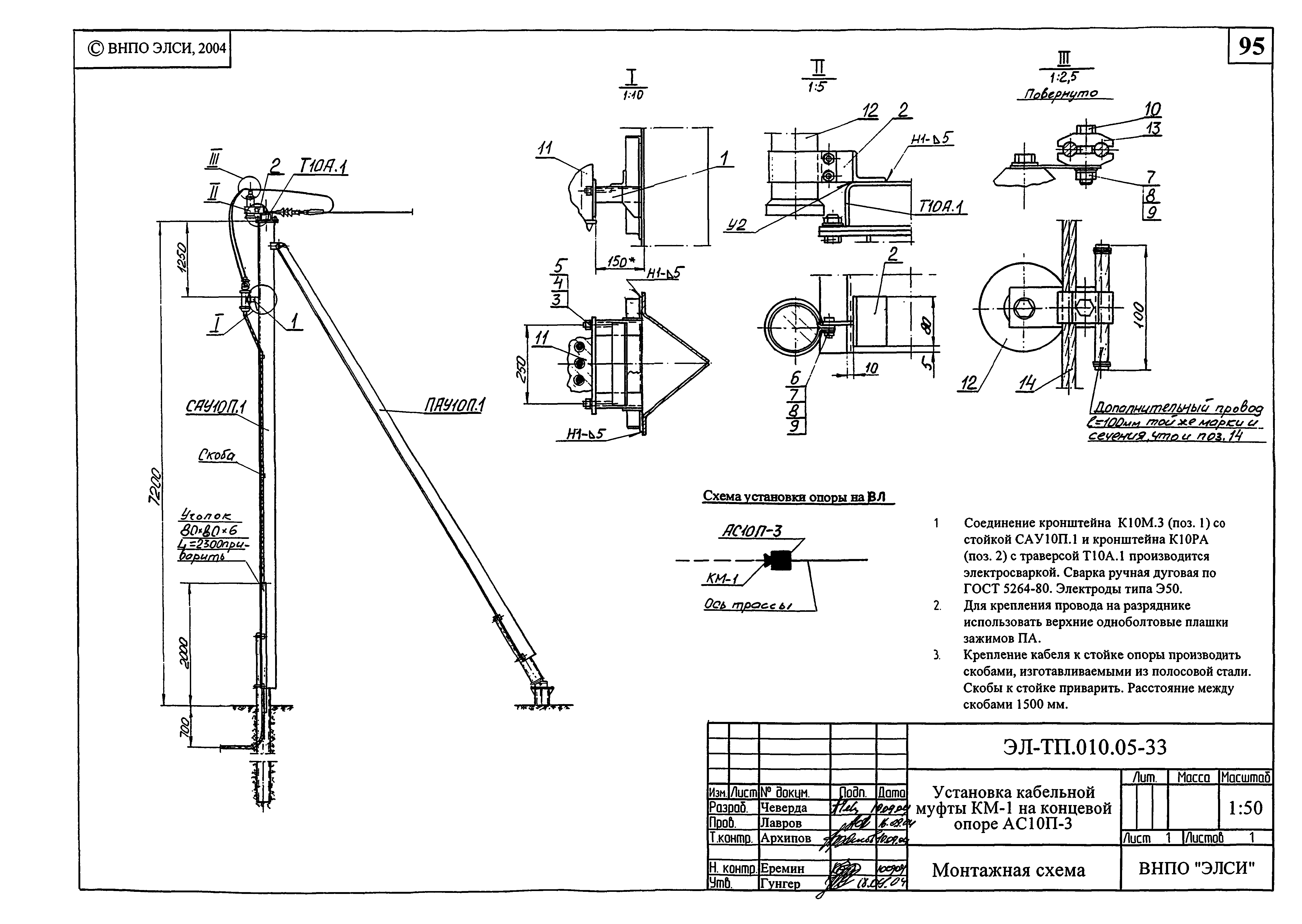 Серия ЭЛ-ТП.010.05