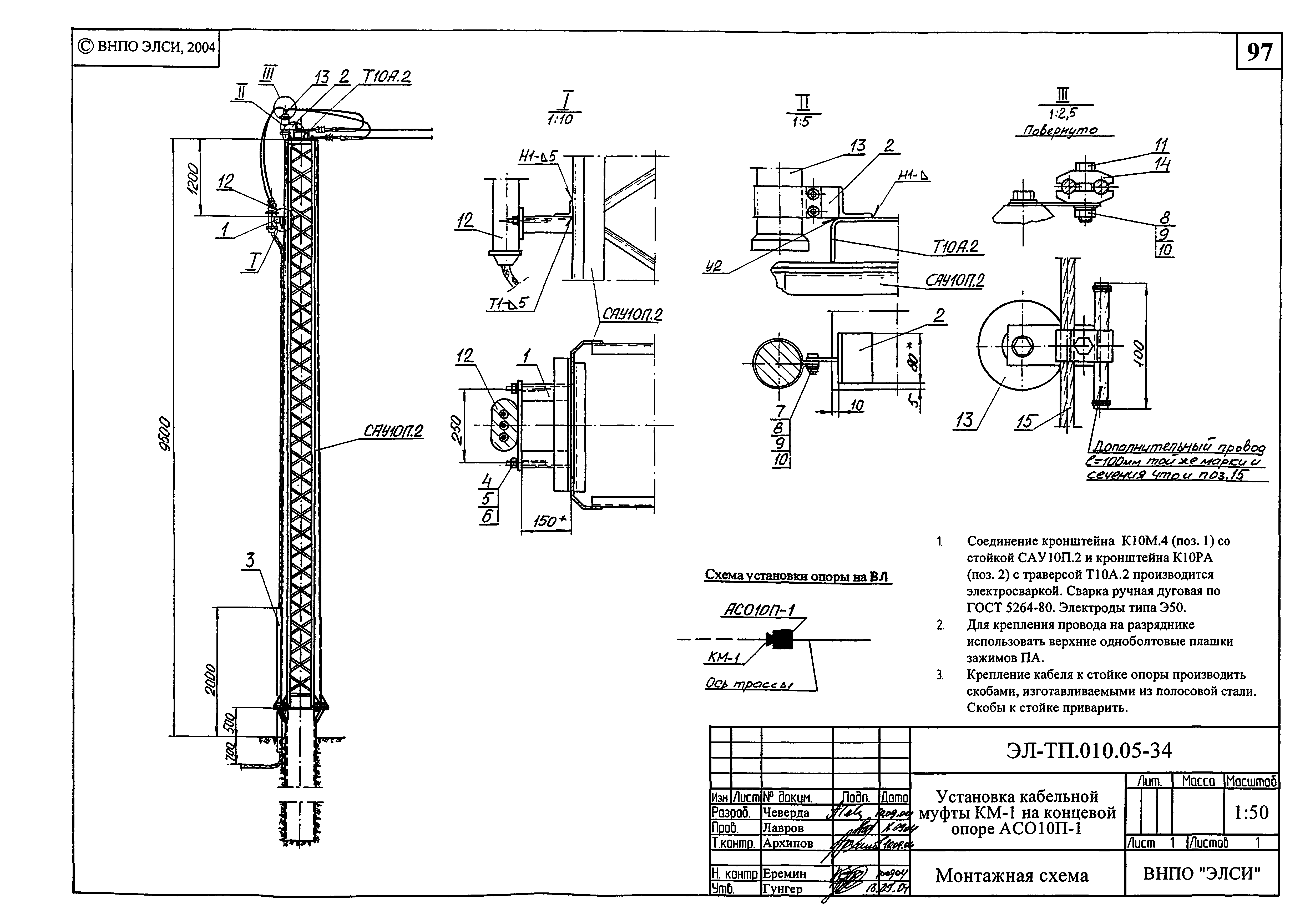 Серия ЭЛ-ТП.010.05