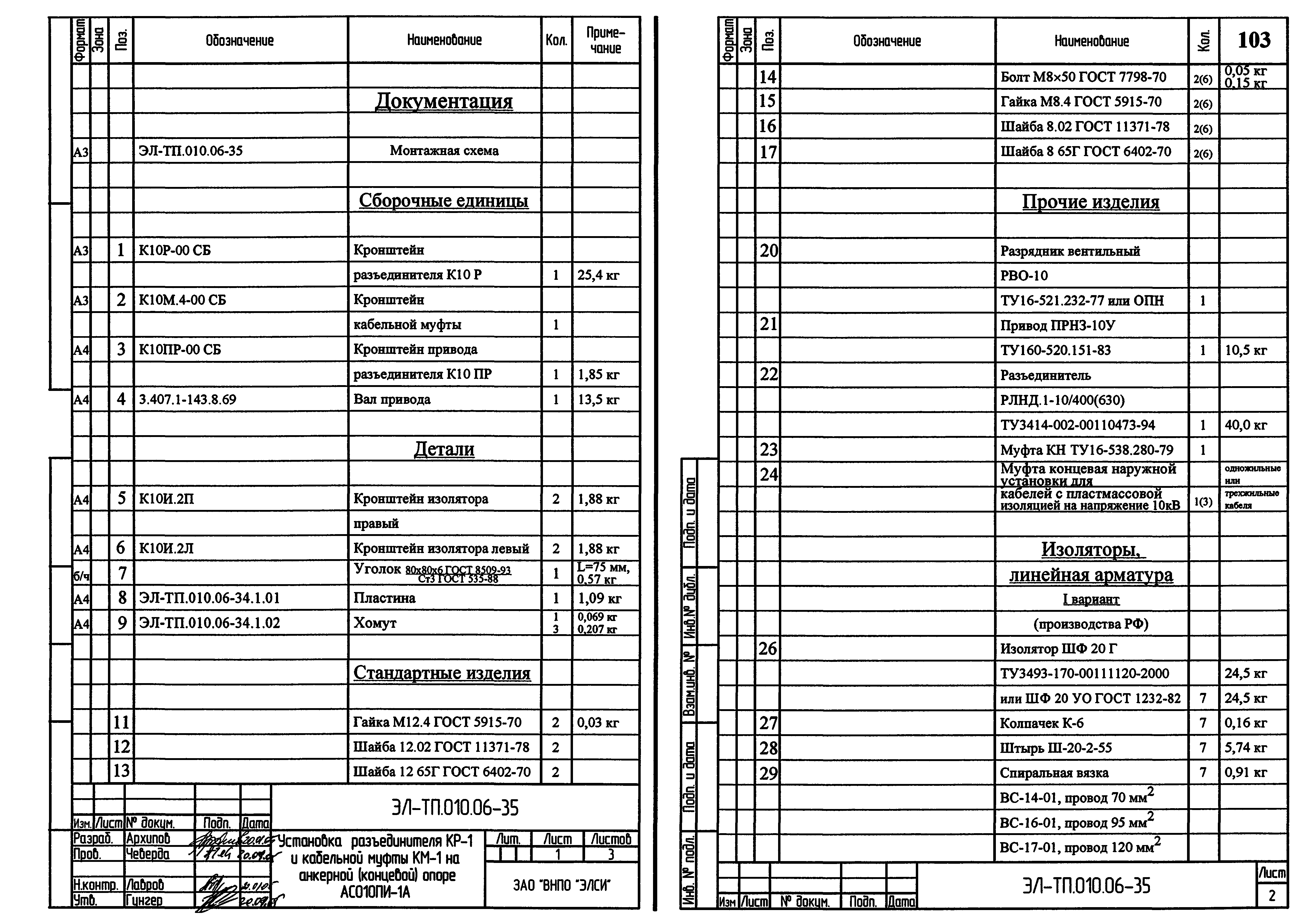 Серия ЭЛ-ТП.010.06