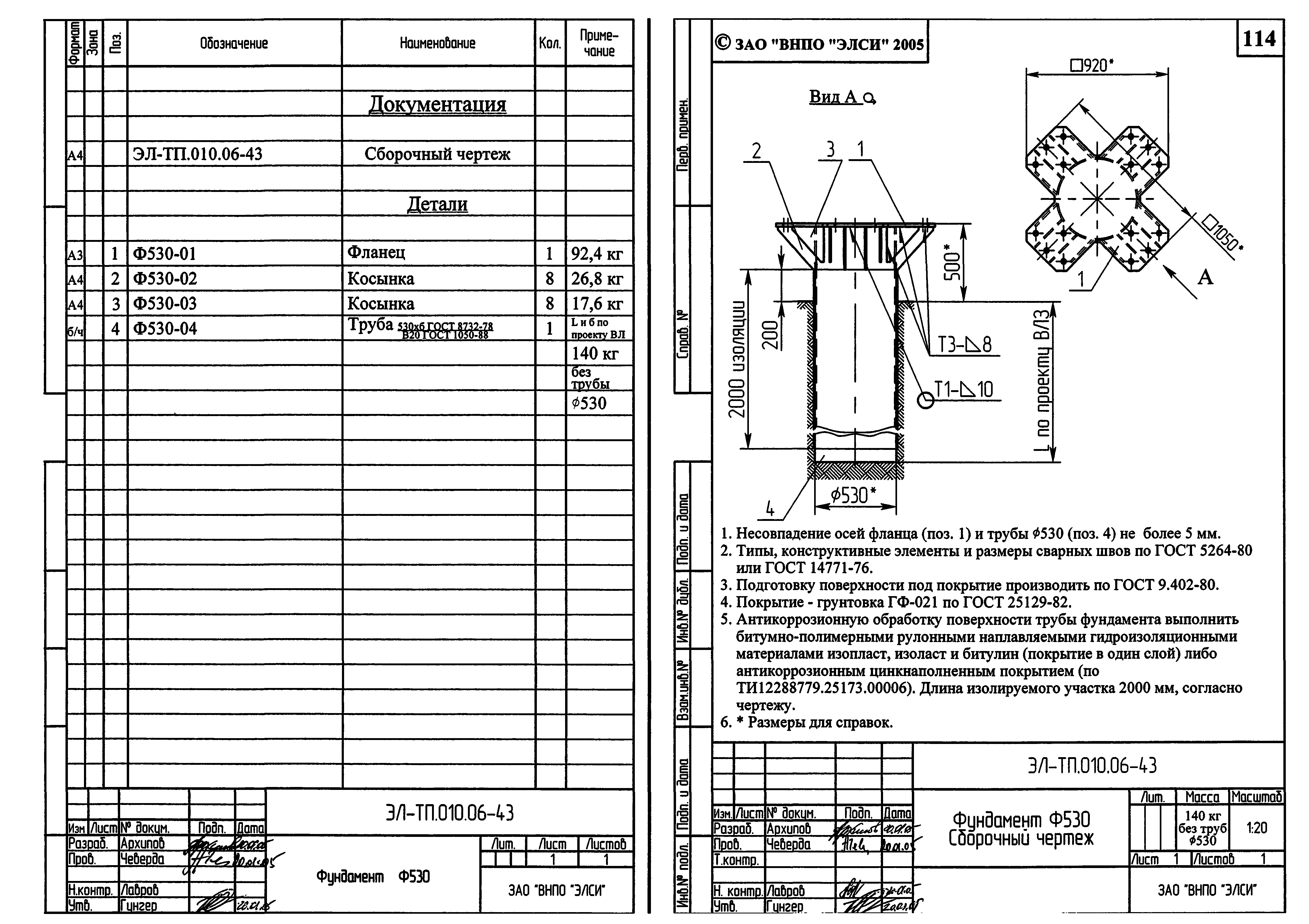 Серия ЭЛ-ТП.010.06