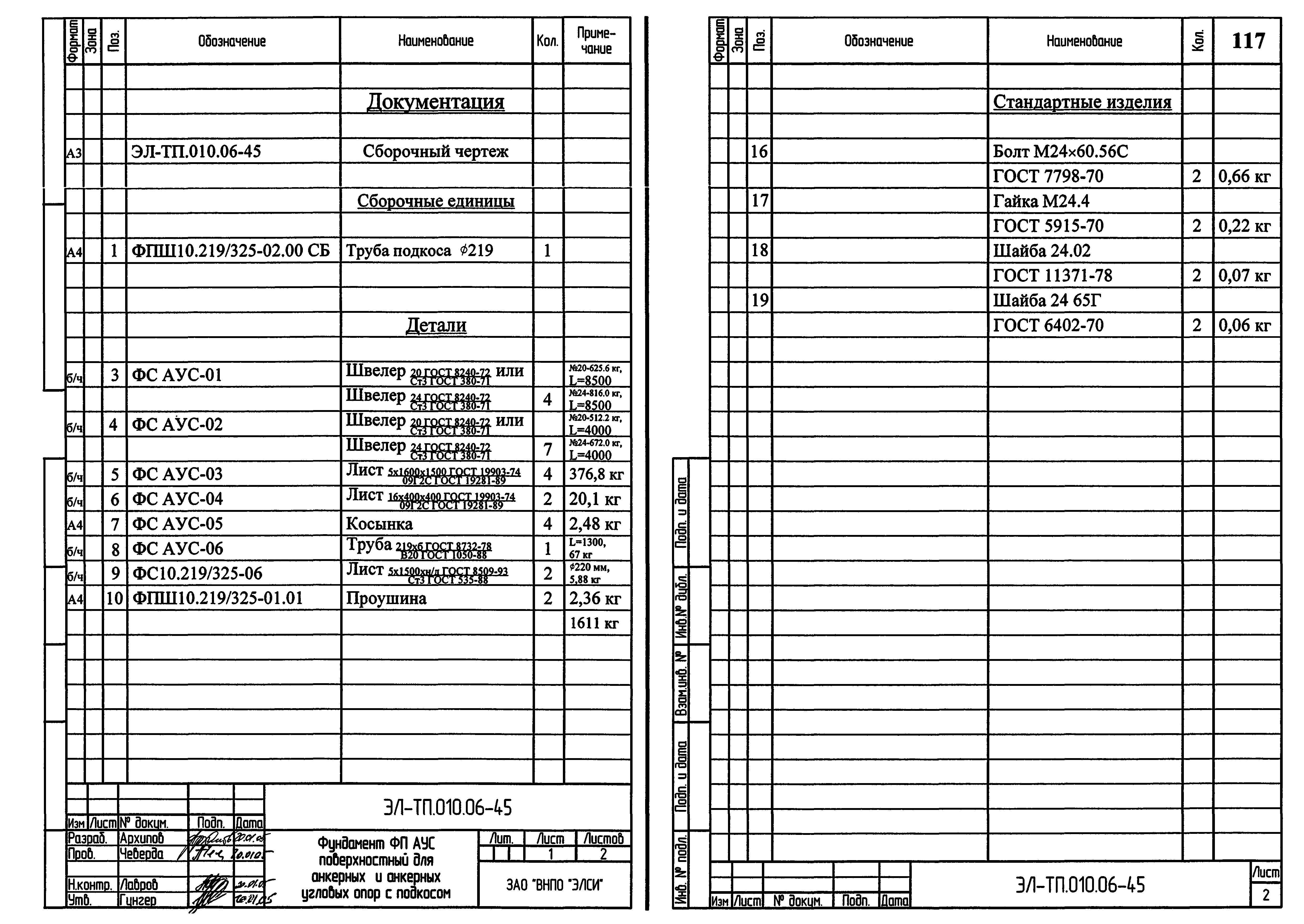 Серия ЭЛ-ТП.010.06