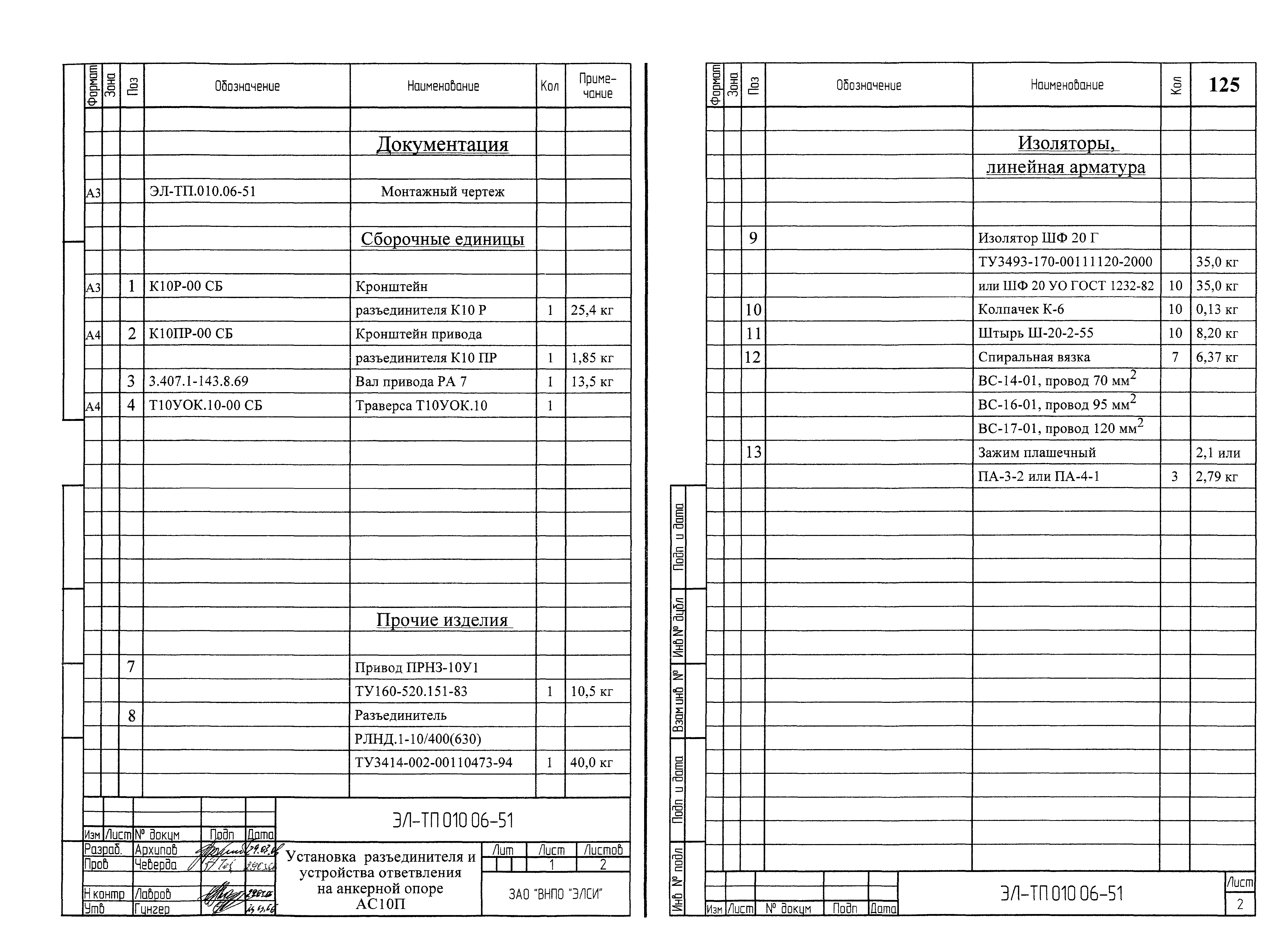 Серия ЭЛ-ТП.010.06