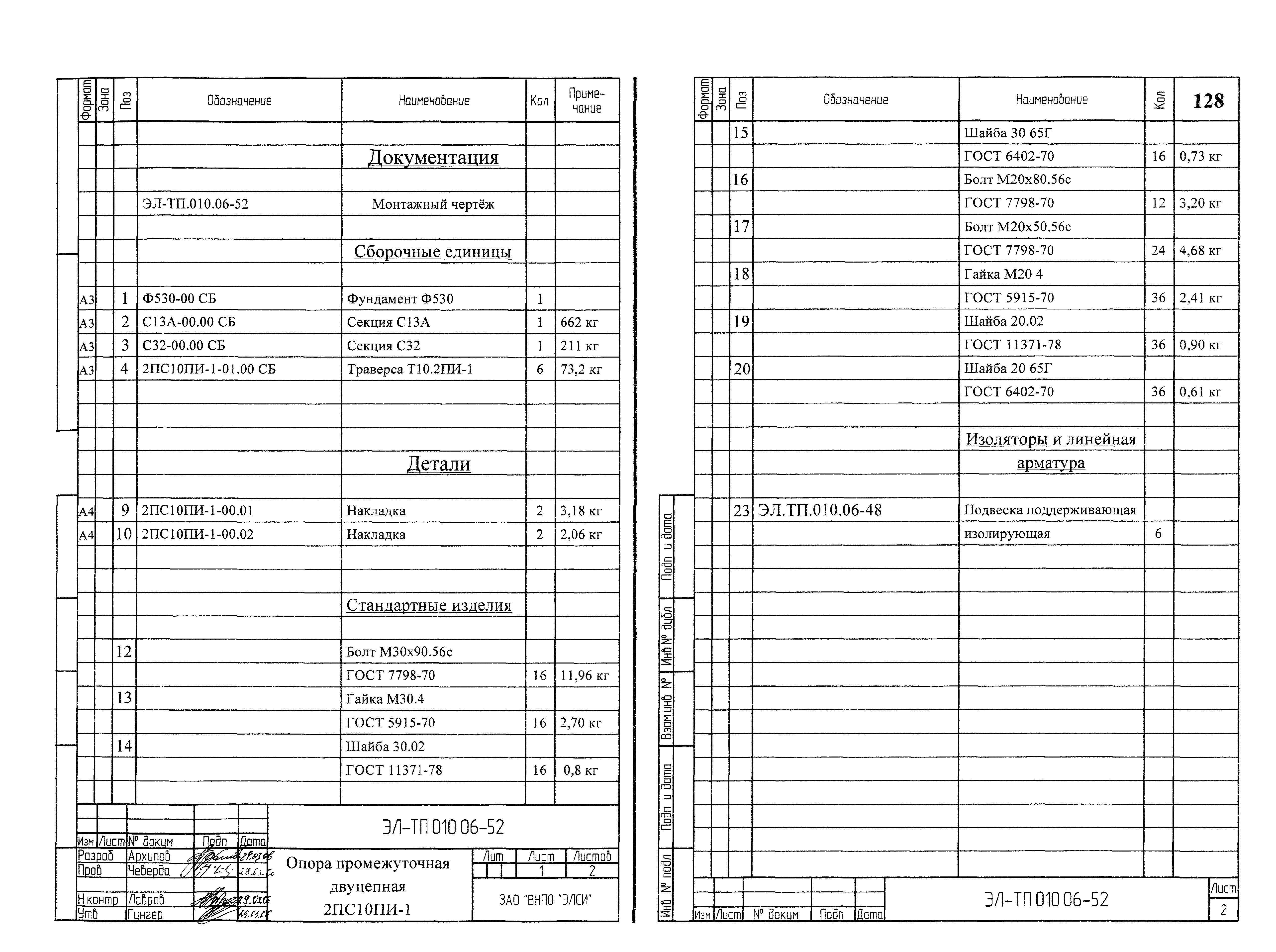 Серия ЭЛ-ТП.010.06