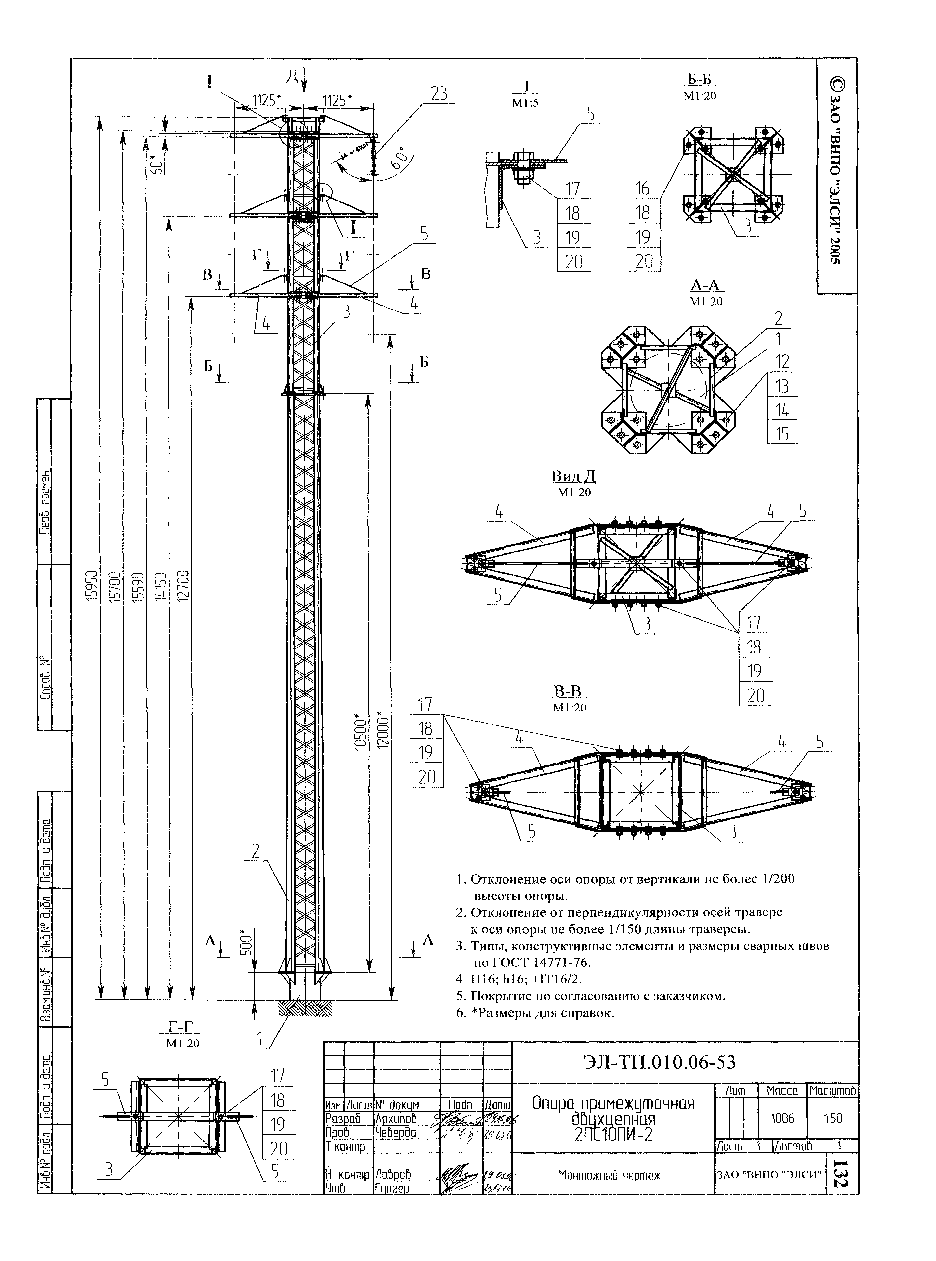 Серия ЭЛ-ТП.010.06
