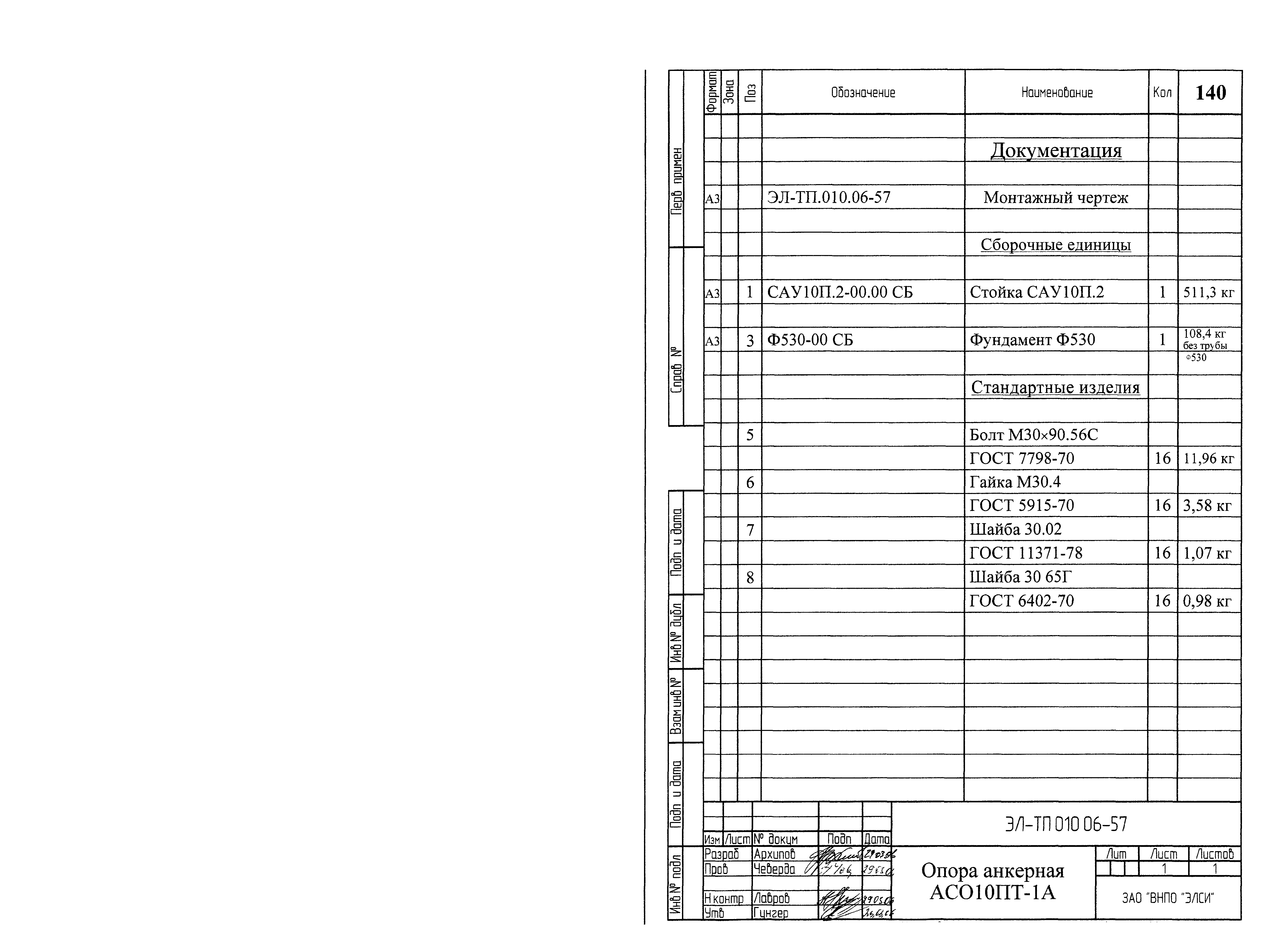 Серия ЭЛ-ТП.010.06