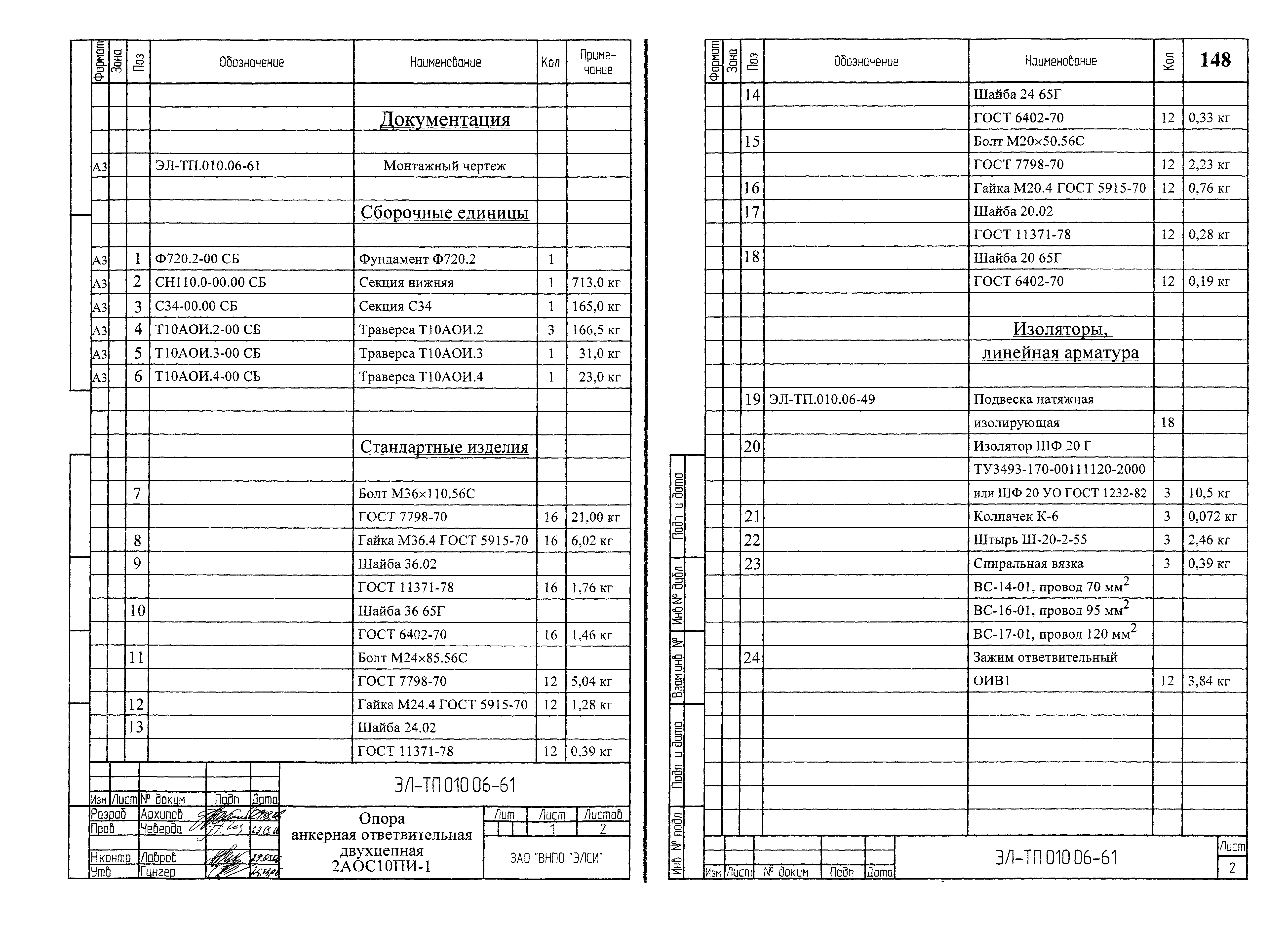 Серия ЭЛ-ТП.010.06