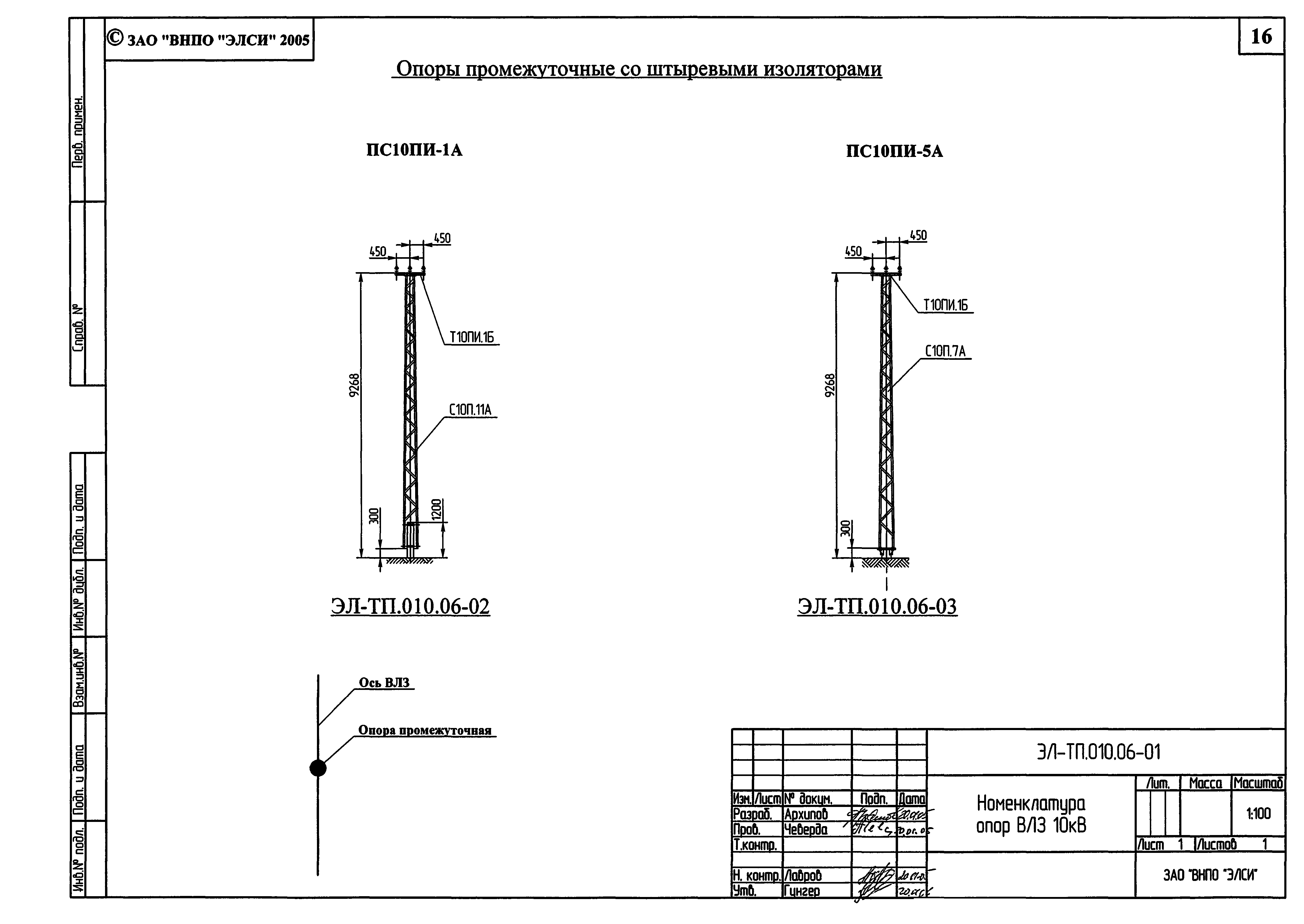 Серия ЭЛ-ТП.010.06