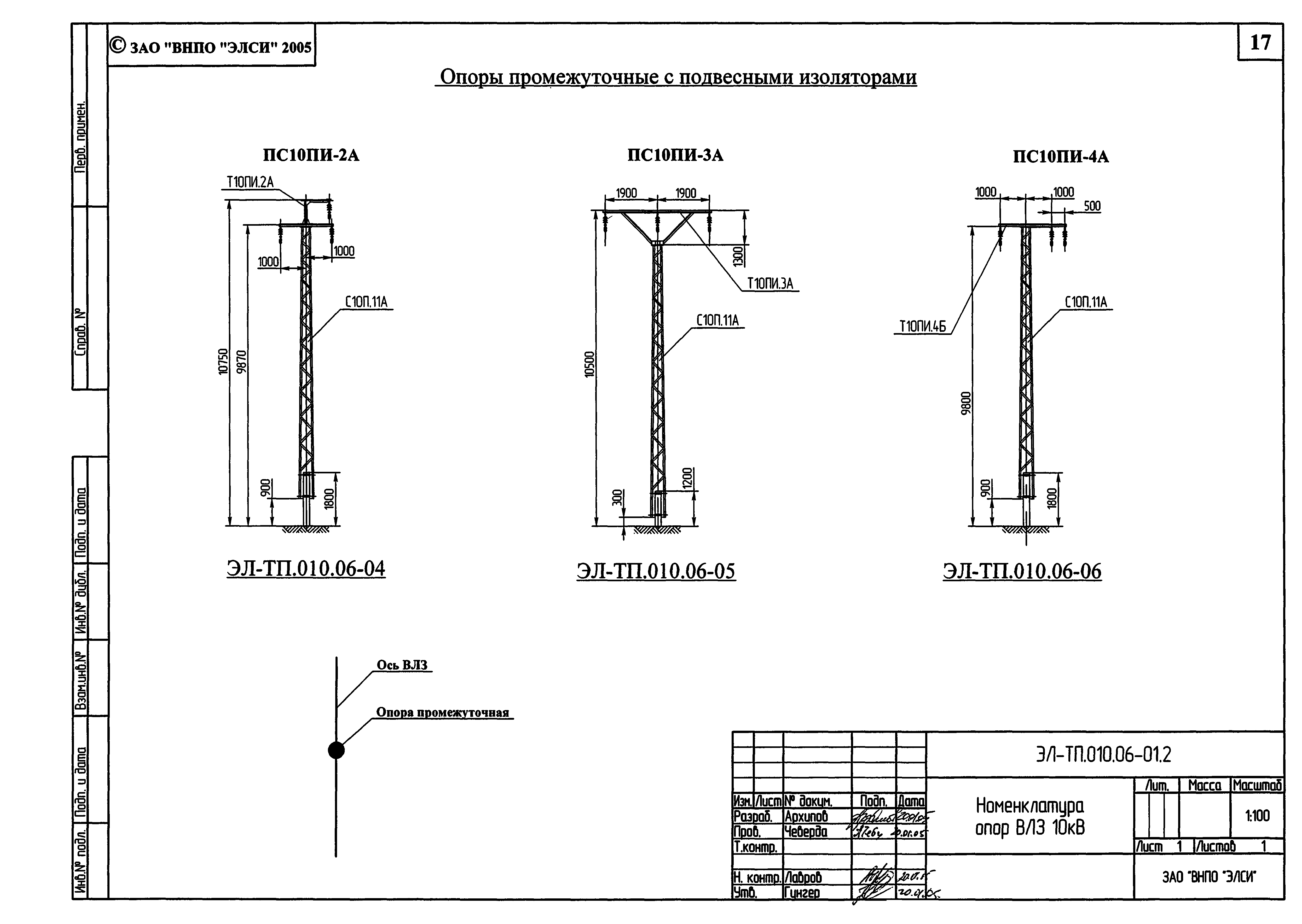 Серия ЭЛ-ТП.010.06